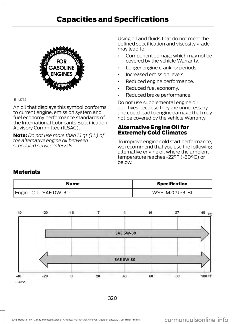 FORD TRANSIT 2018 Owners Manual An oil that displays this symbol conforms
to current engine, emission system and
fuel economy performance standards of
the International Lubricants Specification
Advisory Committee (ILSAC).
Note:
Do n FORD TRANSIT 2018 Owners Manual An oil that displays this symbol conforms
to current engine, emission system and
fuel economy performance standards of
the International Lubricants Specification
Advisory Committee (ILSAC).
Note:
Do n