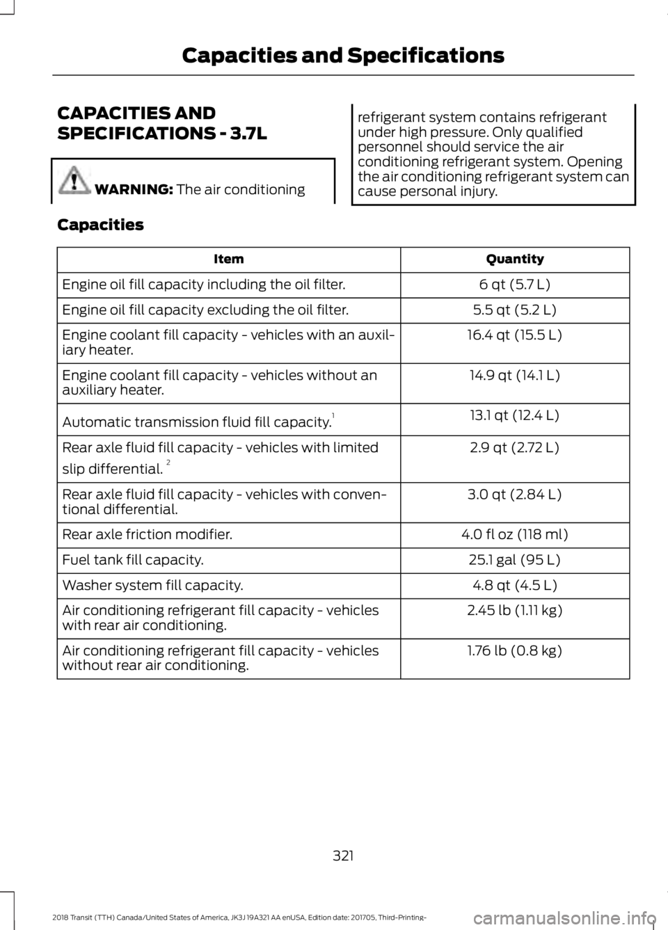 FORD TRANSIT 2018 Owners Manual CAPACITIES AND
SPECIFICATIONS - 3.7L
WARNING: The air conditioning refrigerant system contains refrigerant
under high pressure. Only qualified
personnel should service the air
conditioning refrigerant FORD TRANSIT 2018 Owners Manual CAPACITIES AND
SPECIFICATIONS - 3.7L
WARNING: The air conditioning refrigerant system contains refrigerant
under high pressure. Only qualified
personnel should service the air
conditioning refrigerant