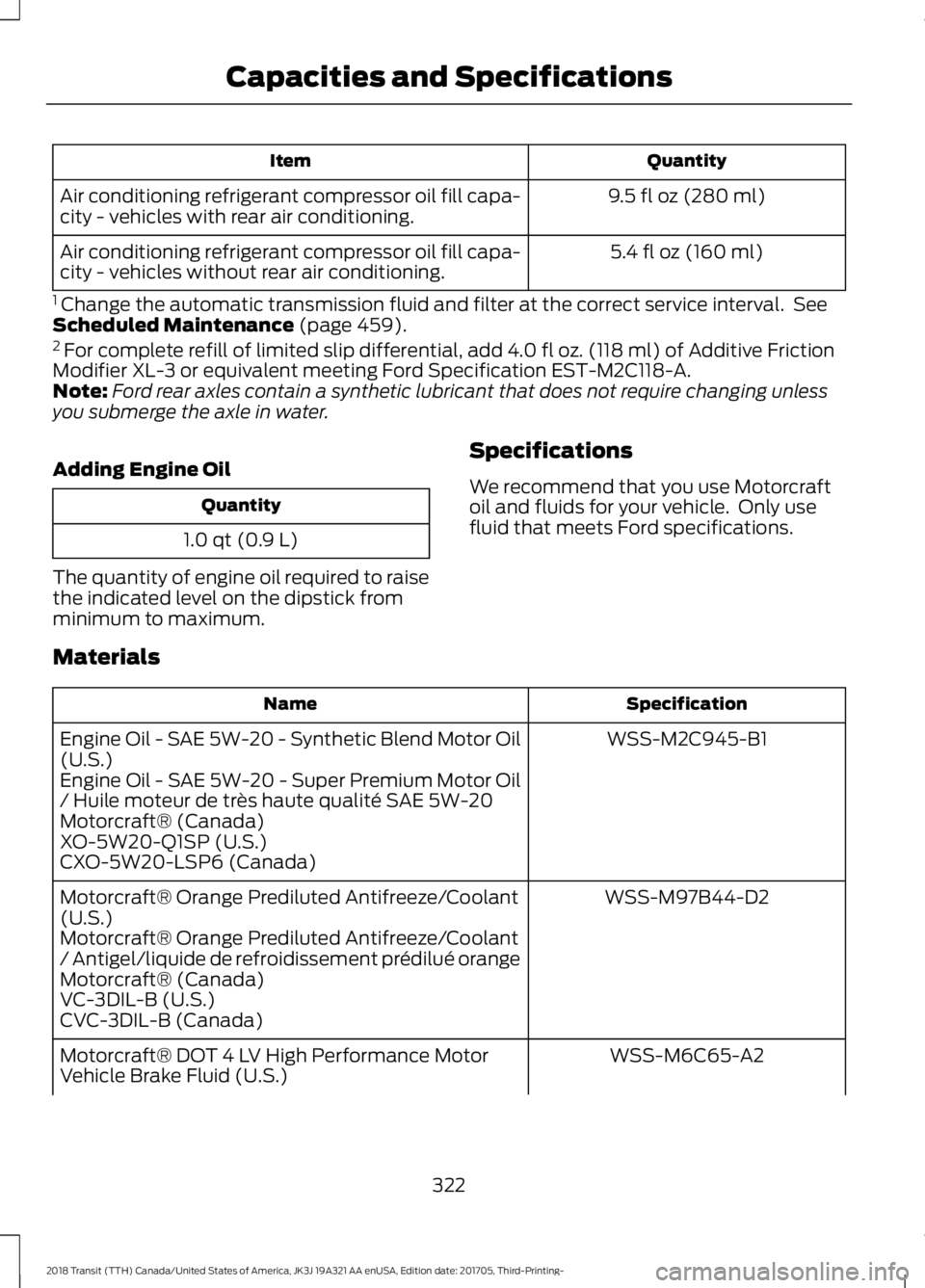 FORD TRANSIT 2018 Owners Manual Quantity
Item
9.5 fl oz (280 ml)
Air conditioning refrigerant compressor oil fill capa-
city - vehicles with rear air conditioning.
5.4 fl oz (160 ml)
Air conditioning refrigerant compressor oil fill FORD TRANSIT 2018 Owners Manual Quantity
Item
9.5 fl oz (280 ml)
Air conditioning refrigerant compressor oil fill capa-
city - vehicles with rear air conditioning.
5.4 fl oz (160 ml)
Air conditioning refrigerant compressor oil fill