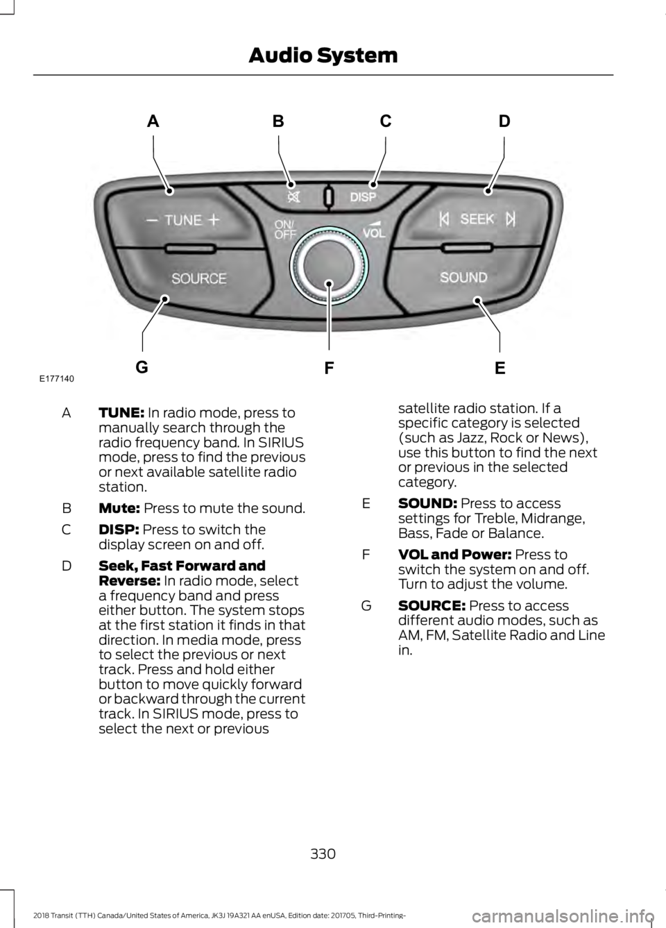 FORD TRANSIT 2018 Owners Manual TUNE: In radio mode, press to
manually search through the
radio frequency band. In SIRIUS
mode, press to find the previous
or next available satellite radio
station.
A
Mute:
Press to mute the sound.
FORD TRANSIT 2018 Owners Manual TUNE: In radio mode, press to
manually search through the
radio frequency band. In SIRIUS
mode, press to find the previous
or next available satellite radio
station.
A
Mute:
Press to mute the sound.