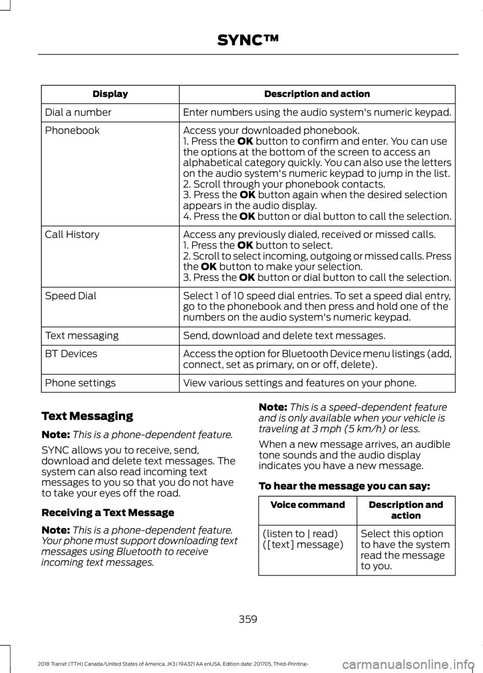 FORD TRANSIT 2018 Owners Manual Description and action
Display
Enter numbers using the audio system's numeric keypad.
Dial a number
Access your downloaded phonebook.
Phonebook
1. Press the OK button to confirm and enter. You can FORD TRANSIT 2018 Owners Manual Description and action
Display
Enter numbers using the audio system's numeric keypad.
Dial a number
Access your downloaded phonebook.
Phonebook
1. Press the OK button to confirm and enter. You can