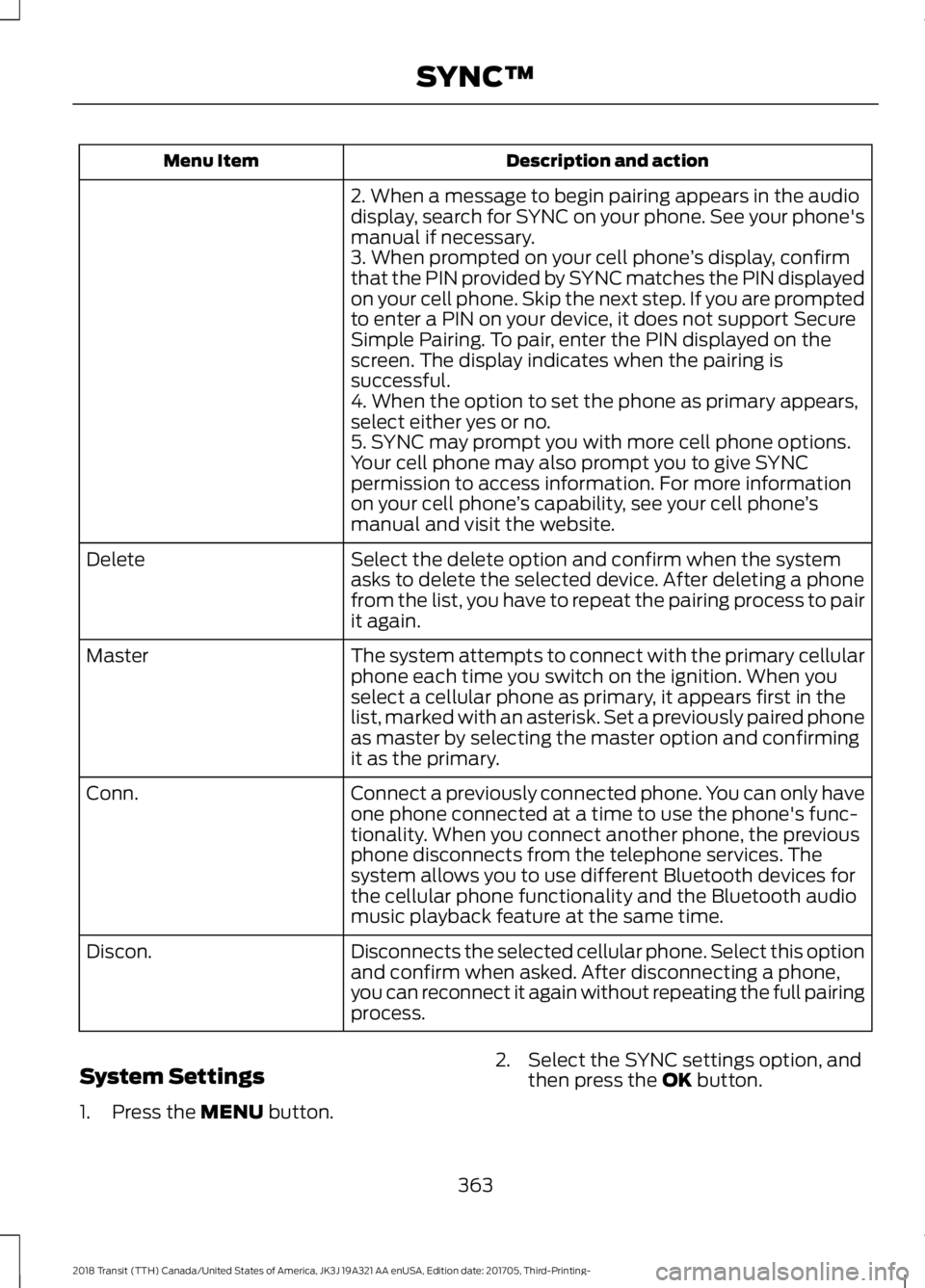 FORD TRANSIT 2018 Owners Manual Description and action
Menu Item
2. When a message to begin pairing appears in the audio
display, search for SYNC on your phone. See your phone's
manual if necessary.
3. When prompted on your cell FORD TRANSIT 2018 Owners Manual Description and action
Menu Item
2. When a message to begin pairing appears in the audio
display, search for SYNC on your phone. See your phone's
manual if necessary.
3. When prompted on your cell