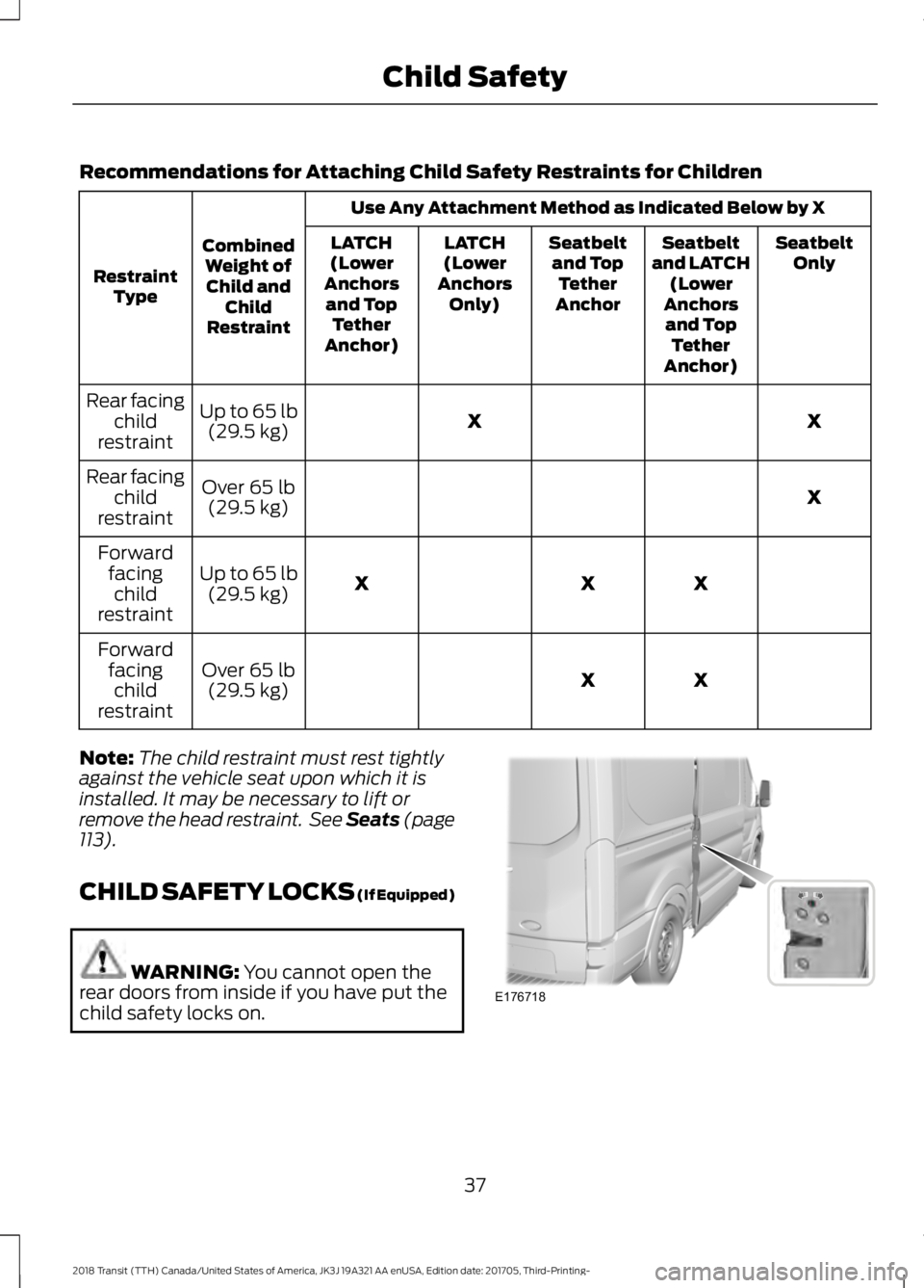 FORD TRANSIT 2018 Owners Guide Recommendations for Attaching Child Safety Restraints for Children
Use Any Attachment Method as Indicated Below by X
Combined Weight ofChild and Child
Restraint
Restraint
Type Seatbelt
Only
Seatbelt
a FORD TRANSIT 2018 Owners Guide Recommendations for Attaching Child Safety Restraints for Children
Use Any Attachment Method as Indicated Below by X
Combined Weight ofChild and Child
Restraint
Restraint
Type Seatbelt
Only
Seatbelt
a