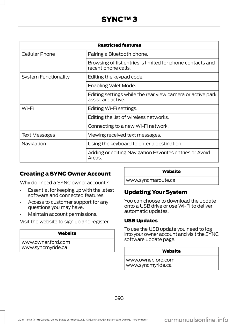FORD TRANSIT 2018 Owners Manual Restricted features
Pairing a Bluetooth phone.
Cellular Phone
Browsing of list entries is limited for phone contacts and
recent phone calls.
Editing the keypad code.
System Functionality
Enabling Vale FORD TRANSIT 2018 Owners Manual Restricted features
Pairing a Bluetooth phone.
Cellular Phone
Browsing of list entries is limited for phone contacts and
recent phone calls.
Editing the keypad code.
System Functionality
Enabling Vale