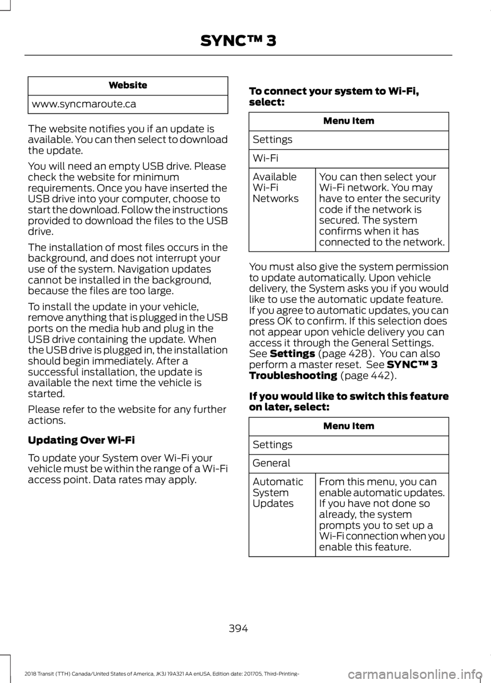 FORD TRANSIT 2018 Owners Manual Website
www.syncmaroute.ca
The website notifies you if an update is
available. You can then select to download
the update.
You will need an empty USB drive. Please
check the website for minimum
requir FORD TRANSIT 2018 Owners Manual Website
www.syncmaroute.ca
The website notifies you if an update is
available. You can then select to download
the update.
You will need an empty USB drive. Please
check the website for minimum
requir