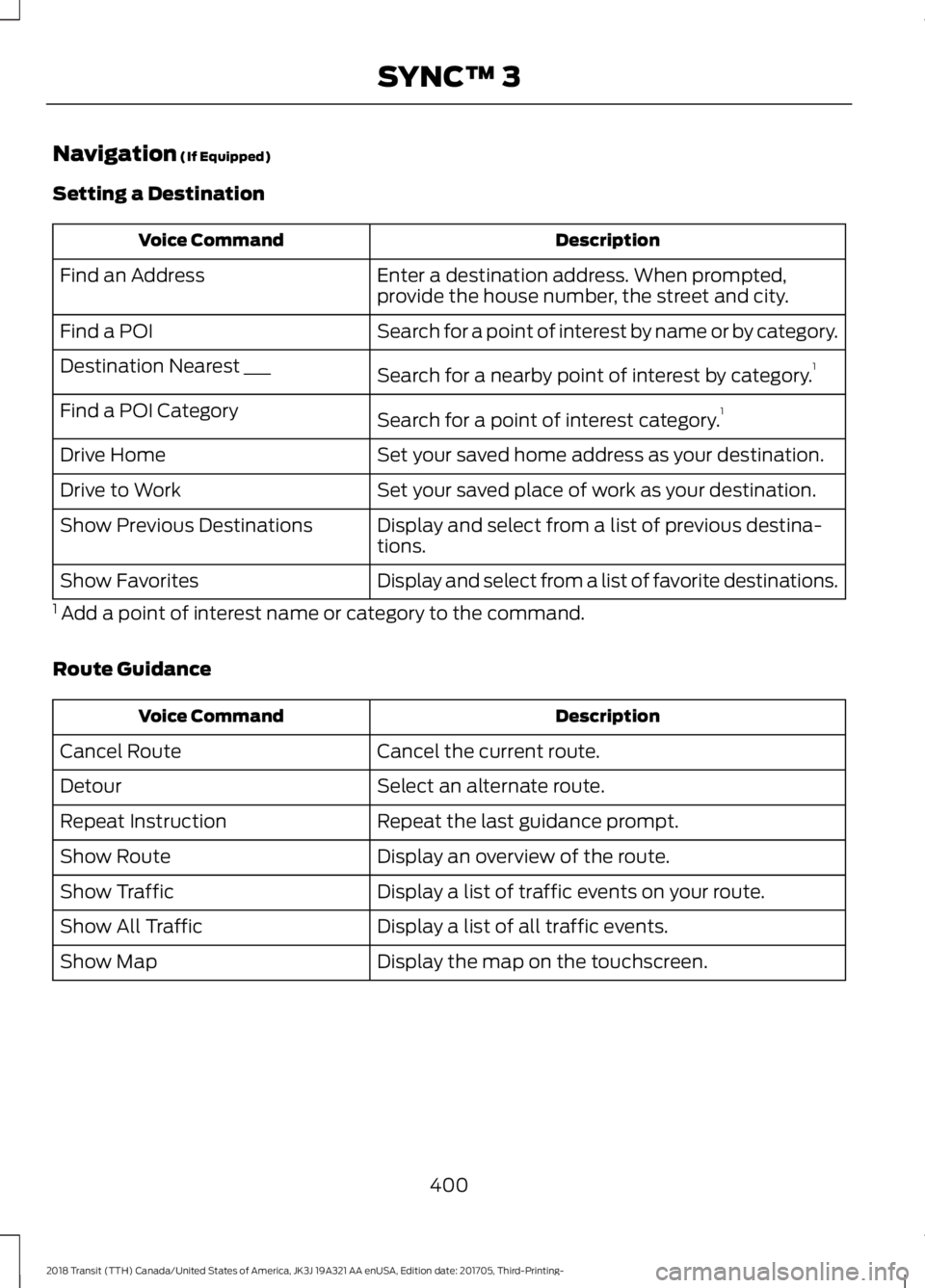 FORD TRANSIT 2018 Owners Manual Navigation (If Equipped)
Setting a Destination Description
Voice Command
Enter a destination address. When prompted,
provide the house number, the street and city.
Find an Address
Search for a point o FORD TRANSIT 2018 Owners Manual Navigation (If Equipped)
Setting a Destination Description
Voice Command
Enter a destination address. When prompted,
provide the house number, the street and city.
Find an Address
Search for a point o