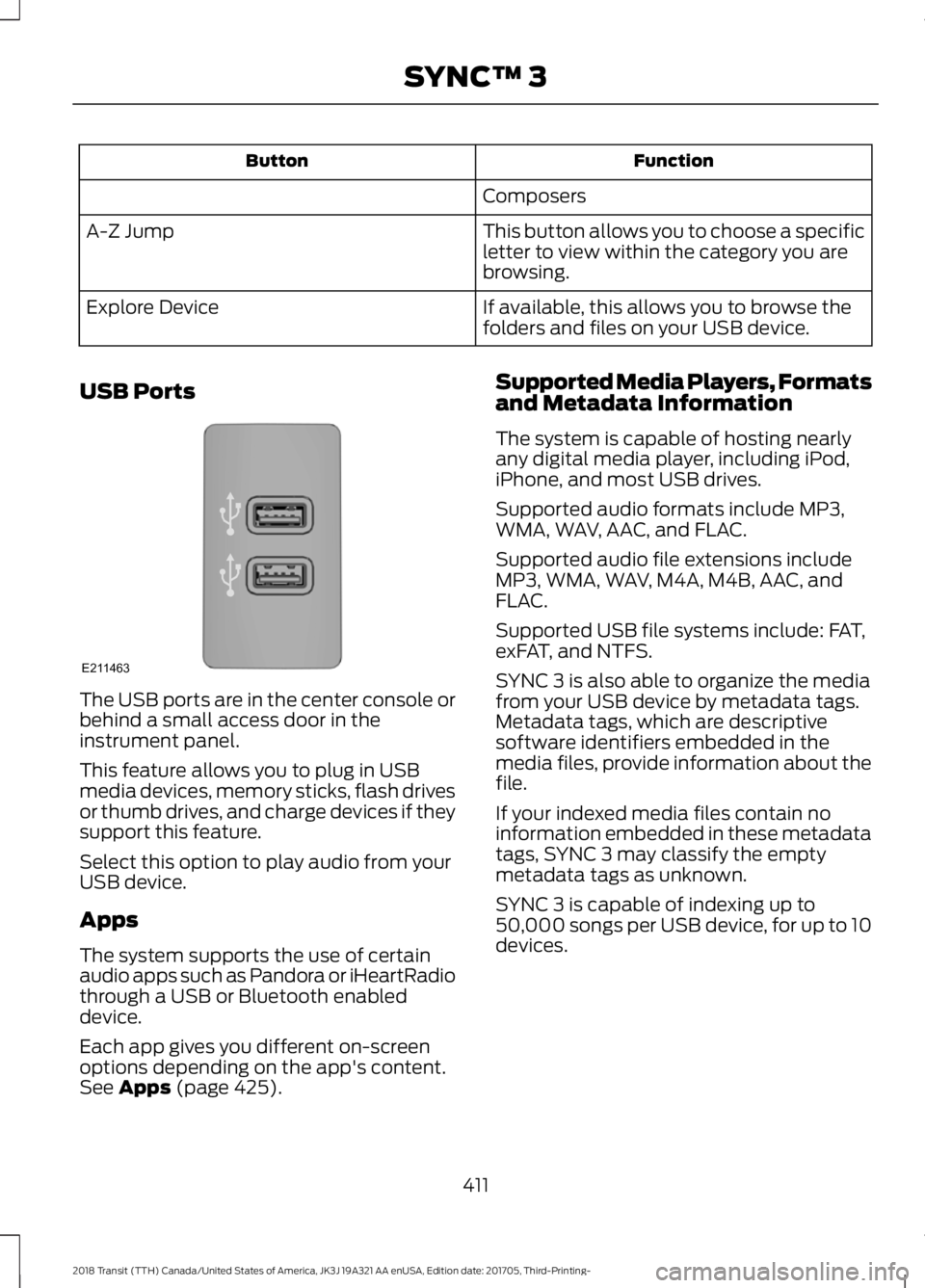 FORD TRANSIT 2018 Owners Manual Function
Button
Composers
This button allows you to choose a specific
letter to view within the category you are
browsing.
A-Z Jump
If available, this allows you to browse the
folders and files on you FORD TRANSIT 2018 Owners Manual Function
Button
Composers
This button allows you to choose a specific
letter to view within the category you are
browsing.
A-Z Jump
If available, this allows you to browse the
folders and files on you