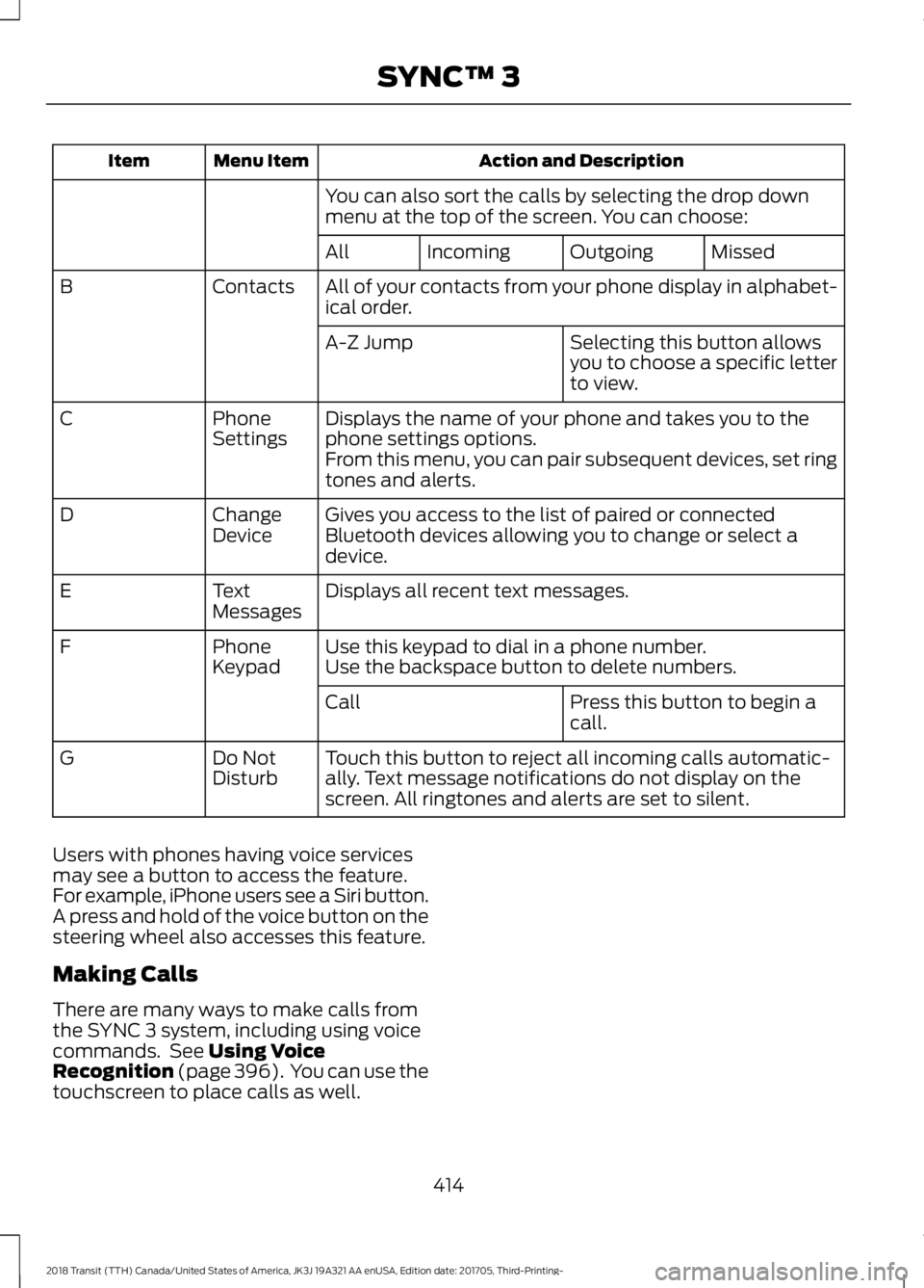 FORD TRANSIT 2018 Owners Manual Action and Description
Menu Item
Item
You can also sort the calls by selecting the drop down
menu at the top of the screen. You can choose: Missed
Outgoing
Incoming
All
All of your contacts from your FORD TRANSIT 2018 Owners Manual Action and Description
Menu Item
Item
You can also sort the calls by selecting the drop down
menu at the top of the screen. You can choose: Missed
Outgoing
Incoming
All
All of your contacts from your