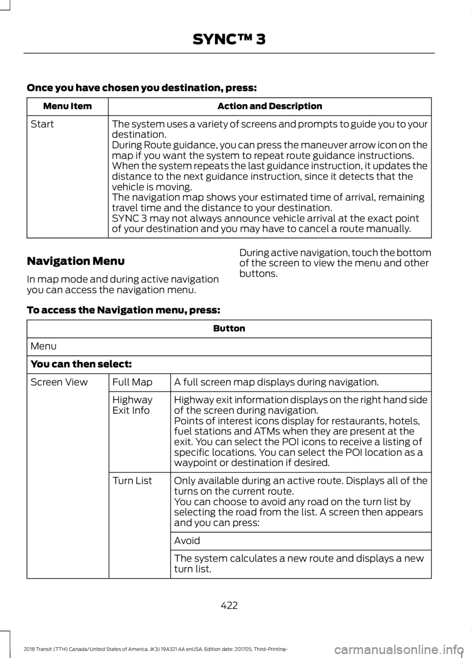 FORD TRANSIT 2018 Owners Manual Once you have chosen you destination, press:
Action and Description
Menu Item
The system uses a variety of screens and prompts to guide you to your
destination.
Start
During Route guidance, you can pr FORD TRANSIT 2018 Owners Manual Once you have chosen you destination, press:
Action and Description
Menu Item
The system uses a variety of screens and prompts to guide you to your
destination.
Start
During Route guidance, you can pr
