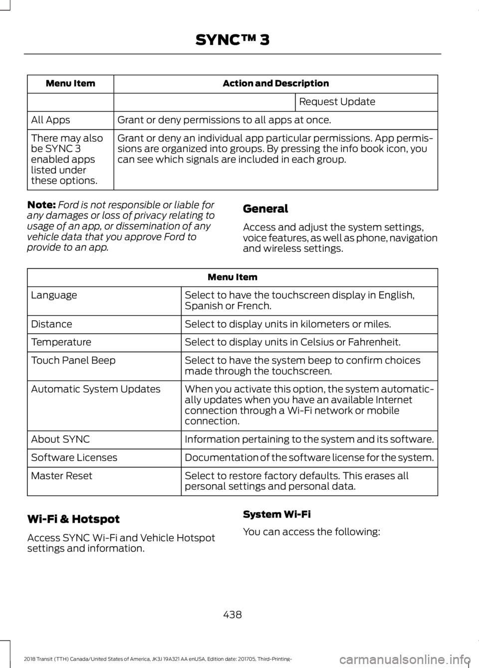 FORD TRANSIT 2018 Owners Manual Action and Description
Menu Item
Request Update
Grant or deny permissions to all apps at once.
All Apps
Grant or deny an individual app particular permissions. App permis-
sions are organized into gro FORD TRANSIT 2018 Owners Manual Action and Description
Menu Item
Request Update
Grant or deny permissions to all apps at once.
All Apps
Grant or deny an individual app particular permissions. App permis-
sions are organized into gro