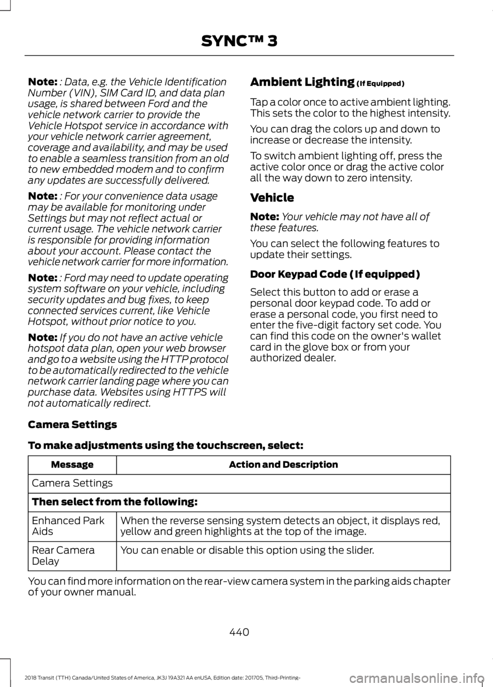 FORD TRANSIT 2018 Owners Manual Note:
: Data, e.g. the Vehicle Identification
Number (VIN), SIM Card ID, and data plan
usage, is shared between Ford and the
vehicle network carrier to provide the
Vehicle Hotspot service in accordanc FORD TRANSIT 2018 Owners Manual Note:
: Data, e.g. the Vehicle Identification
Number (VIN), SIM Card ID, and data plan
usage, is shared between Ford and the
vehicle network carrier to provide the
Vehicle Hotspot service in accordanc