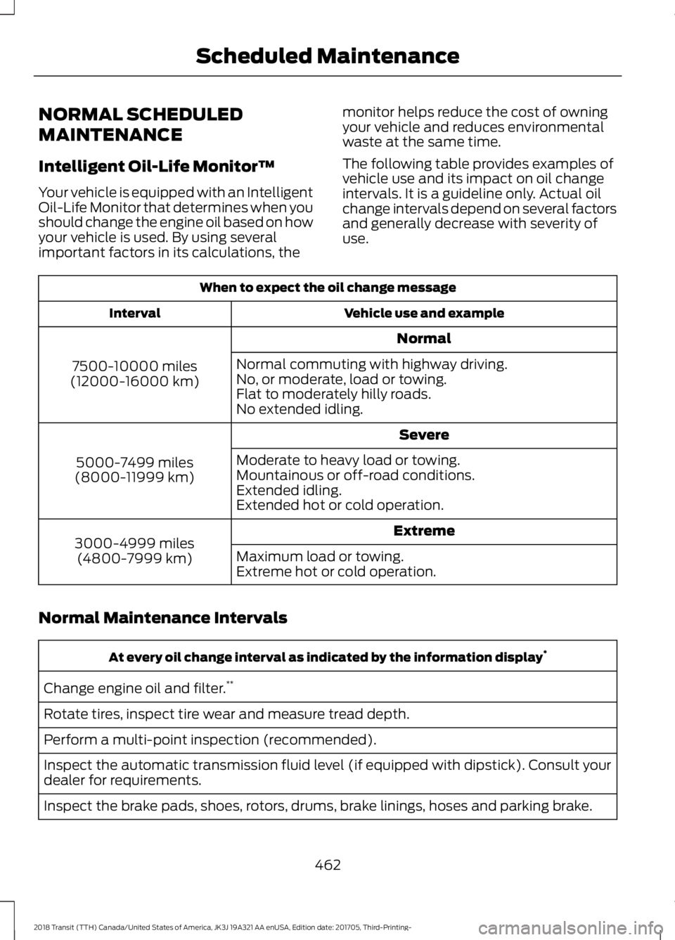 FORD TRANSIT 2018 Owners Manual NORMAL SCHEDULED
MAINTENANCE
Intelligent Oil-Life Monitor™
Your vehicle is equipped with an Intelligent
Oil-Life Monitor that determines when you
should change the engine oil based on how
your vehic FORD TRANSIT 2018 Owners Manual NORMAL SCHEDULED
MAINTENANCE
Intelligent Oil-Life Monitor™
Your vehicle is equipped with an Intelligent
Oil-Life Monitor that determines when you
should change the engine oil based on how
your vehic
