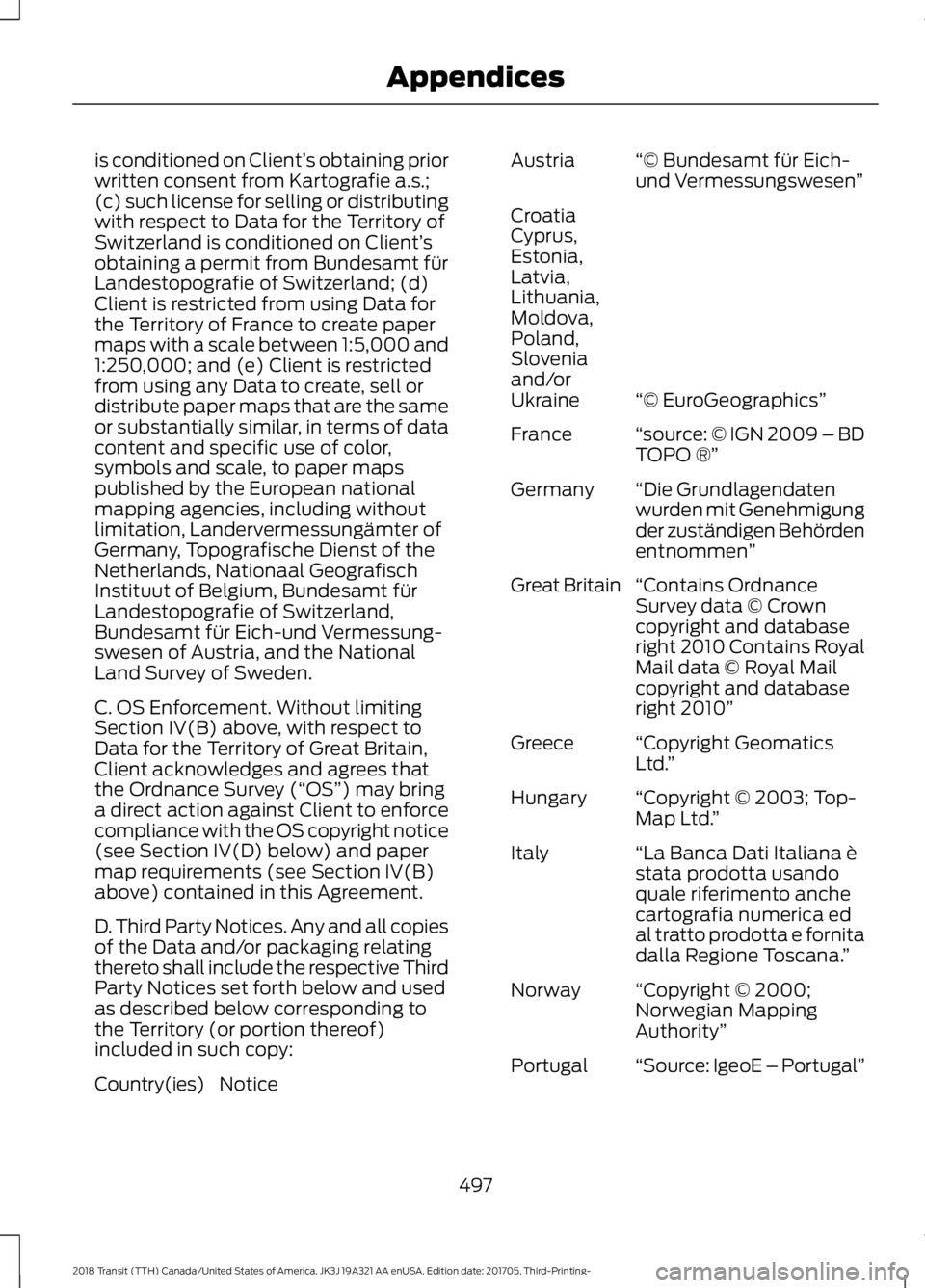 FORD TRANSIT 2018 Owners Manual is conditioned on Client’
s obtaining prior
written consent from Kartografie a.s.;
(c) such license for selling or distributing
with respect to Data for the Territory of
Switzerland is conditioned o FORD TRANSIT 2018 Owners Manual is conditioned on Client’
s obtaining prior
written consent from Kartografie a.s.;
(c) such license for selling or distributing
with respect to Data for the Territory of
Switzerland is conditioned o