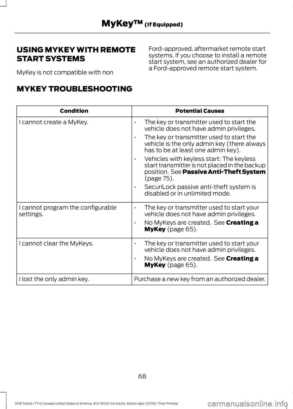 FORD TRANSIT 2018 Owners Manual USING MYKEY WITH REMOTE
START SYSTEMS
MyKey is not compatible with non
Ford-approved, aftermarket remote start
systems. If you choose to install a remote
start system, see an authorized dealer for
a F FORD TRANSIT 2018 Owners Manual USING MYKEY WITH REMOTE
START SYSTEMS
MyKey is not compatible with non
Ford-approved, aftermarket remote start
systems. If you choose to install a remote
start system, see an authorized dealer for
a F