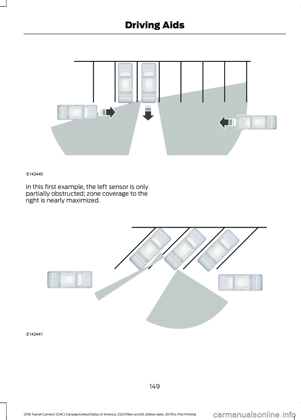 FORD TRANSIT CONNECT 2018 Owners Manual In this first example, the left sensor is only
partially obstructed; zone coverage to the
right is nearly maximized.
149
2018 Transit Connect (CHC) Canada/United States of America, CG3709en enUSA, Edi