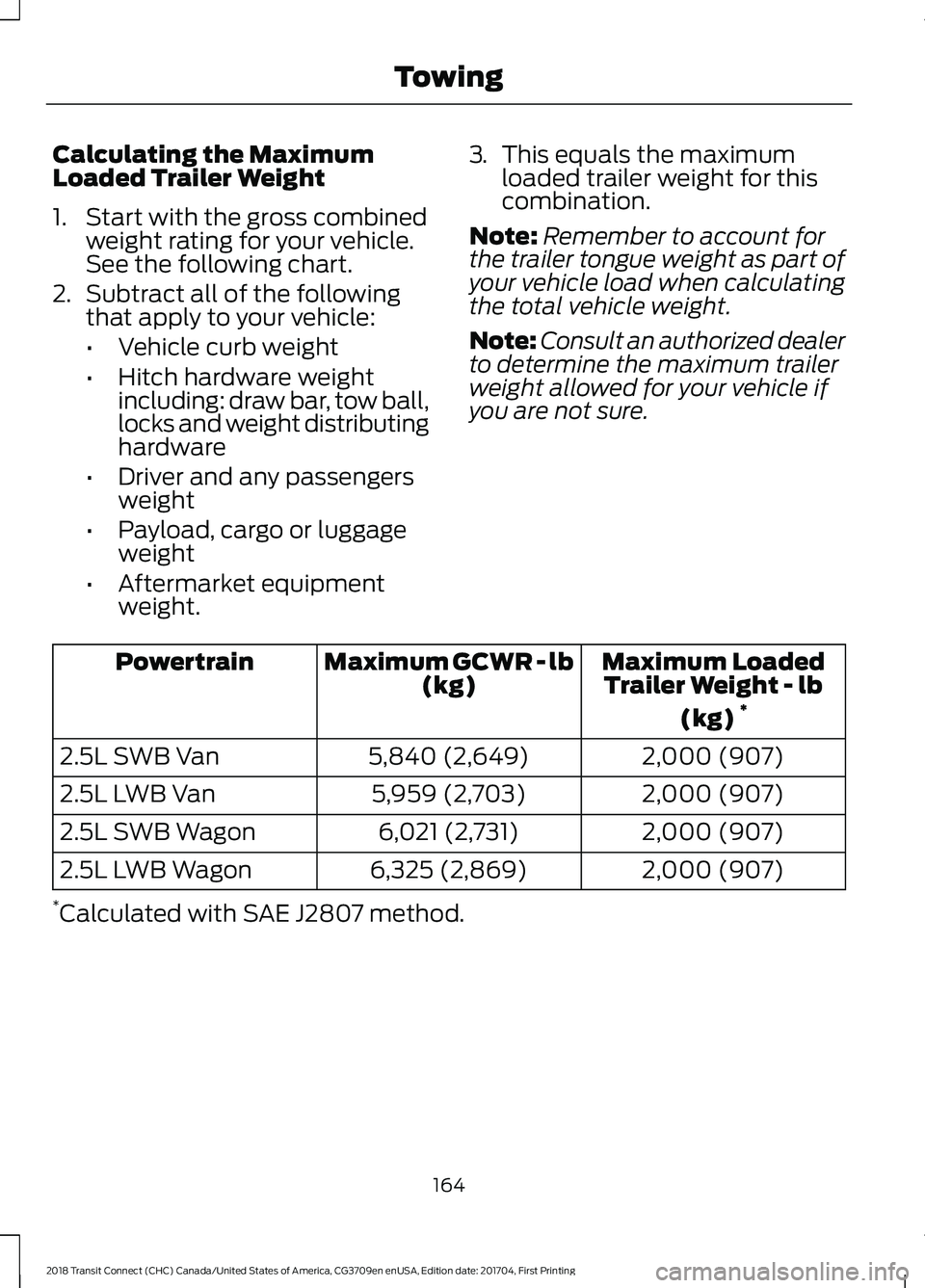 FORD TRANSIT CONNECT 2018 Owners Manual Calculating the Maximum
Loaded Trailer Weight
1. Start with the gross combined
weight rating for your vehicle.
See the following chart.
2. Subtract all of the following
that apply to your vehicle:
• FORD TRANSIT CONNECT 2018 Owners Manual Calculating the Maximum
Loaded Trailer Weight
1. Start with the gross combined
weight rating for your vehicle.
See the following chart.
2. Subtract all of the following
that apply to your vehicle:
•