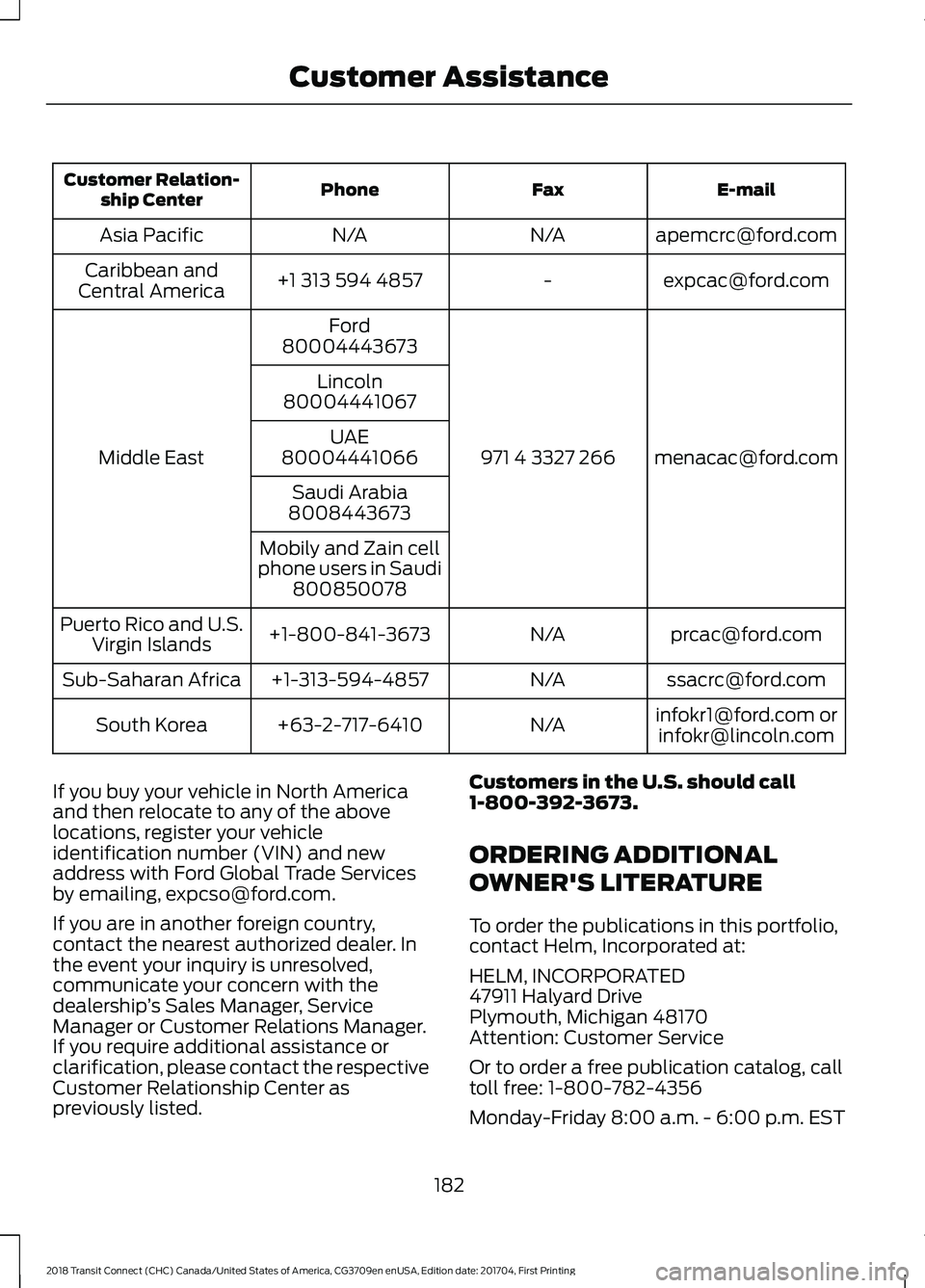 FORD TRANSIT CONNECT 2018 Owners Manual E-mail
Fax
Phone
Customer Relation-
ship Center
apemcrc@ford.com
N/A
N/A
Asia Pacific
expcac@ford.com
-
+1 313 594 4857
Caribbean and
Central America
menacac@ford.com
971 4 3327 266
Ford
Middle East 8 FORD TRANSIT CONNECT 2018 Owners Manual E-mail
Fax
Phone
Customer Relation-
ship Center
apemcrc@ford.com
N/A
N/A
Asia Pacific
expcac@ford.com
-
+1 313 594 4857
Caribbean and
Central America
menacac@ford.com
971 4 3327 266
Ford
Middle East 8