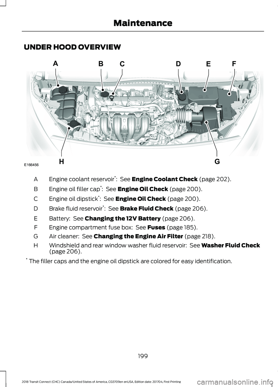 FORD TRANSIT CONNECT 2018 Owners Manual UNDER HOOD OVERVIEW
Engine coolant reservoir
*
: See Engine Coolant Check (page 202).
A
Engine oil filler cap *
:
See Engine Oil Check (page 200).
B
Engine oil dipstick *
:
See Engine Oil Check ( FORD TRANSIT CONNECT 2018 Owners Manual UNDER HOOD OVERVIEW
Engine coolant reservoir
*
: See Engine Coolant Check (page 202).
A
Engine oil filler cap *
:
See Engine Oil Check (page 200).
B
Engine oil dipstick *
:
See Engine Oil Check (