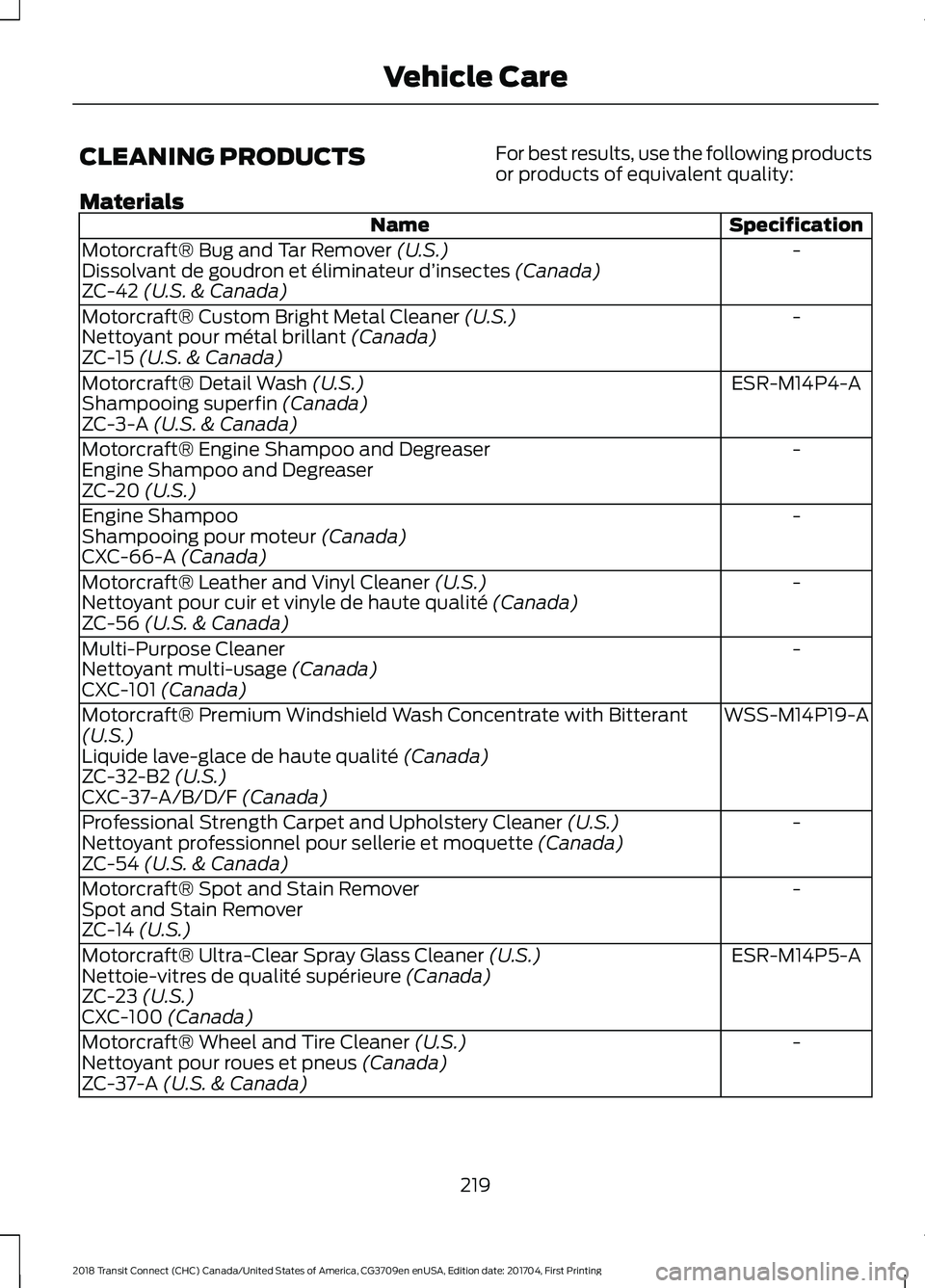 FORD TRANSIT CONNECT 2018 Owners Manual CLEANING PRODUCTS
For best results, use the following products
or products of equivalent quality:
Materials Specification
Name
-
Motorcraft® Bug and Tar Remover (U.S.)
Dissolvant de goudron et élimi FORD TRANSIT CONNECT 2018 Owners Manual CLEANING PRODUCTS
For best results, use the following products
or products of equivalent quality:
Materials Specification
Name
-
Motorcraft® Bug and Tar Remover (U.S.)
Dissolvant de goudron et élimi