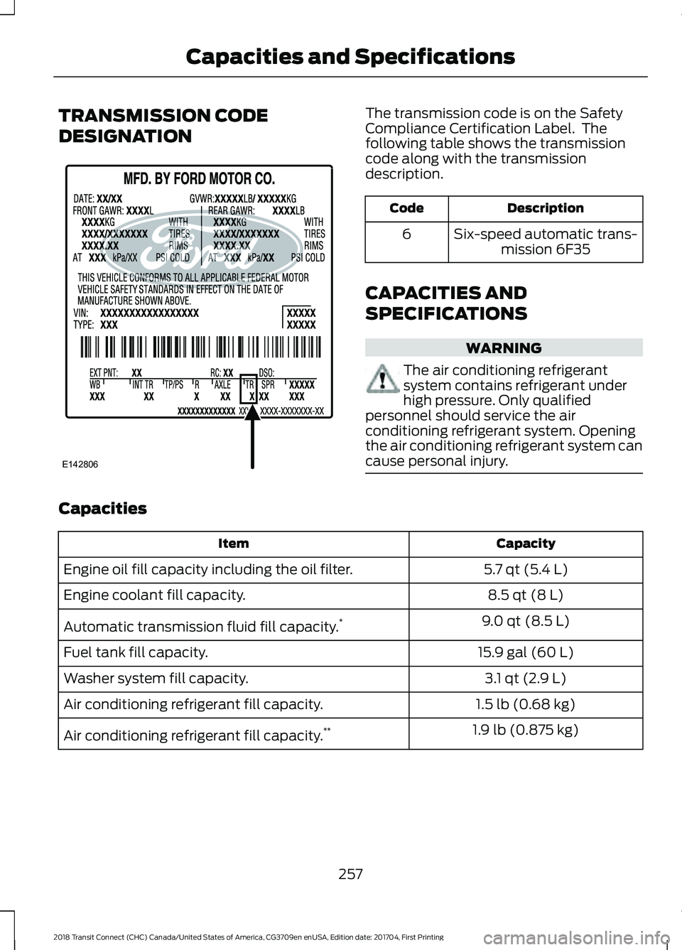 FORD TRANSIT CONNECT 2018 Owners Manual TRANSMISSION CODE
DESIGNATION The transmission code is on the Safety
Compliance Certification Label. The
following table shows the transmission
code along with the transmission
description.
Descripti FORD TRANSIT CONNECT 2018 Owners Manual TRANSMISSION CODE
DESIGNATION The transmission code is on the Safety
Compliance Certification Label. The
following table shows the transmission
code along with the transmission
description.
Descripti