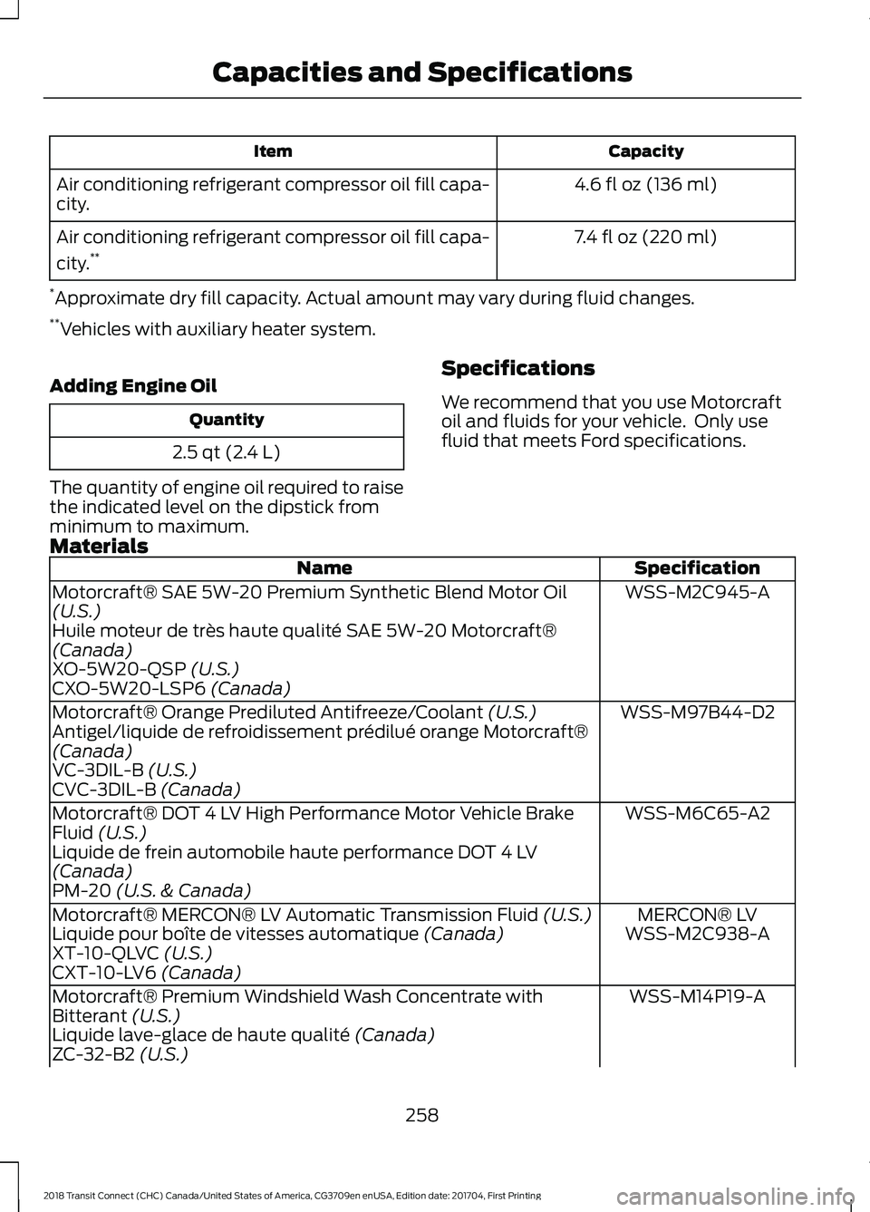 FORD TRANSIT CONNECT 2018 Owners Manual Capacity
Item
4.6 fl oz (136 ml)
Air conditioning refrigerant compressor oil fill capa-
city.
7.4 fl oz (220 ml)
Air conditioning refrigerant compressor oil fill capa-
city. **
* Approximate dry fill FORD TRANSIT CONNECT 2018 Owners Manual Capacity
Item
4.6 fl oz (136 ml)
Air conditioning refrigerant compressor oil fill capa-
city.
7.4 fl oz (220 ml)
Air conditioning refrigerant compressor oil fill capa-
city. **
* Approximate dry fill
