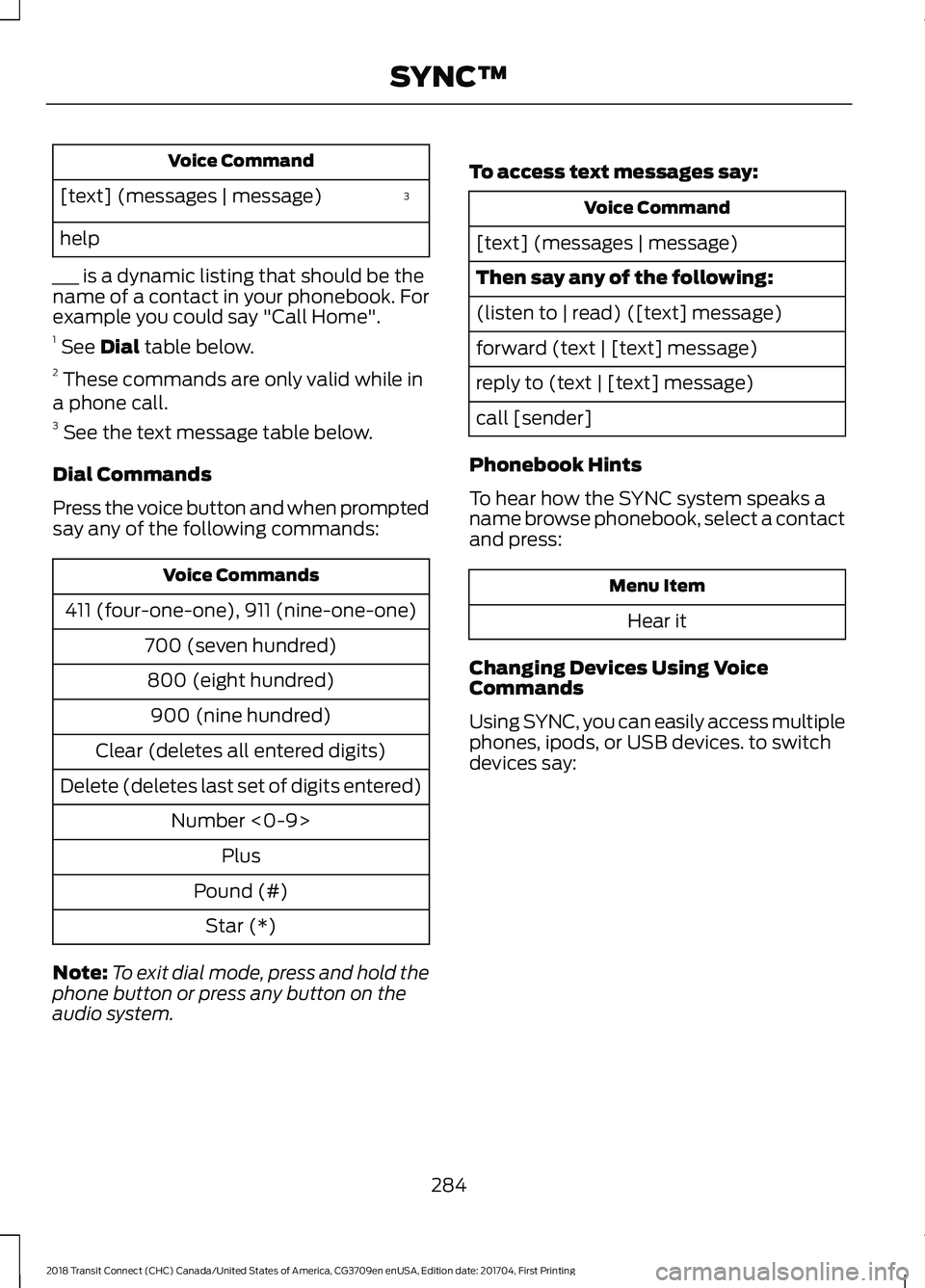 FORD TRANSIT CONNECT 2018  Owners Manual Voice Command
3
[text] (messages | message)
help
___ is a dynamic listing that should be the
name of a contact in your phonebook. For
example you could say "Call Home".
1  See Dial table below