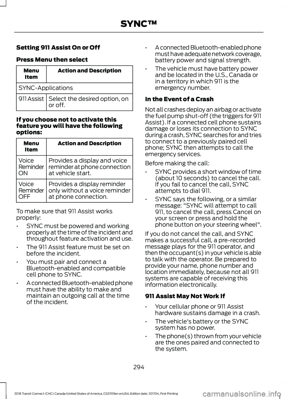 FORD TRANSIT CONNECT 2018 Owners Manual Setting 911 Assist On or Off
Press Menu then select
Action and Description
Menu
Item
SYNC-Applications Select the desired option, on
or off.
911 Assist
If you choose not to activate this
feature you w FORD TRANSIT CONNECT 2018 Owners Manual Setting 911 Assist On or Off
Press Menu then select
Action and Description
Menu
Item
SYNC-Applications Select the desired option, on
or off.
911 Assist
If you choose not to activate this
feature you w