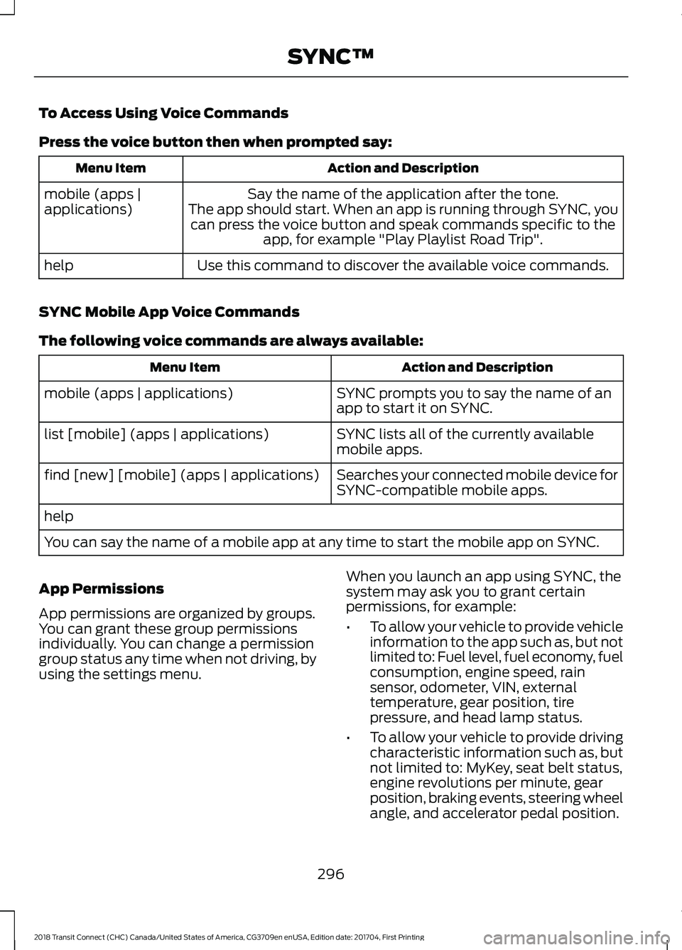 FORD TRANSIT CONNECT 2018 Owners Guide To Access Using Voice Commands
Press the voice button then when prompted say:
Action and Description
Menu Item
Say the name of the application after the tone.
The app should start. When an app is runn FORD TRANSIT CONNECT 2018 Owners Guide To Access Using Voice Commands
Press the voice button then when prompted say:
Action and Description
Menu Item
Say the name of the application after the tone.
The app should start. When an app is runn
