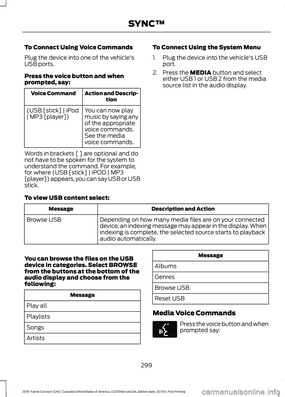 FORD TRANSIT CONNECT 2018  Owners Manual To Connect Using Voice Commands
Plug the device into one of the vehicle's
USB ports.
Press the voice button and when
prompted, say:
Action and Descrip-
tion
Voice Command
You can now play
music by