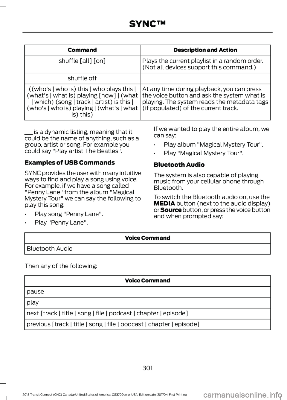 FORD TRANSIT CONNECT 2018  Owners Manual Description and Action
Command
Plays the current playlist in a random order.
(Not all devices support this command.)
shuffle [all] [on]
shuffle off At any time during playback, you can press
the voice