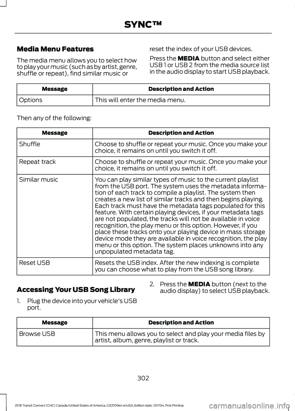 FORD TRANSIT CONNECT 2018 Owners Manual Media Menu Features
The media menu allows you to select how
to play your music (such as by artist, genre,
shuffle or repeat), find similar music or
reset the index of your USB devices.
Press the MEDIA FORD TRANSIT CONNECT 2018 Owners Manual Media Menu Features
The media menu allows you to select how
to play your music (such as by artist, genre,
shuffle or repeat), find similar music or
reset the index of your USB devices.
Press the MEDIA