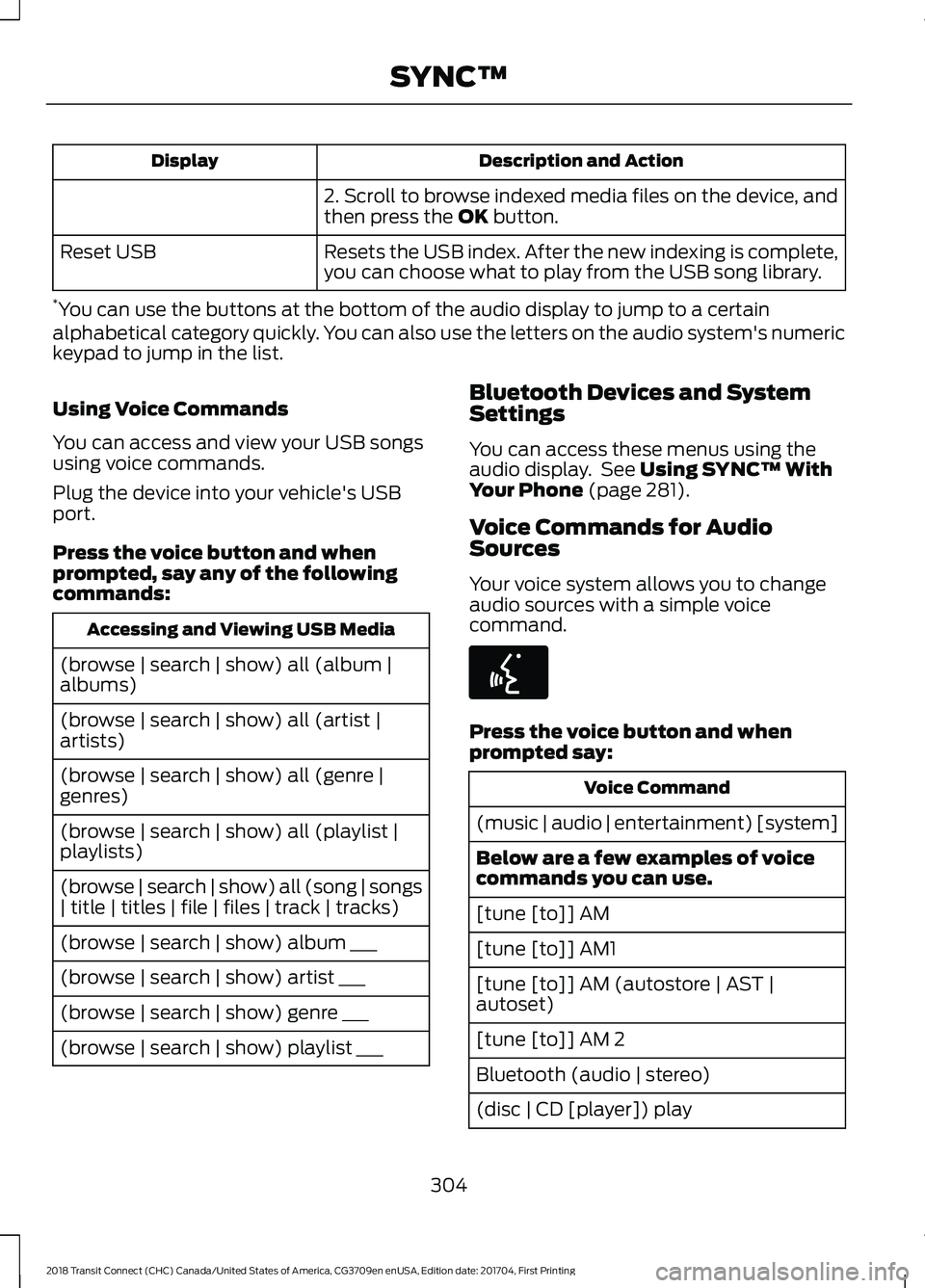 FORD TRANSIT CONNECT 2018 User Guide Description and Action
Display
2. Scroll to browse indexed media files on the device, and
then press the OK button.
Resets the USB index. After the new indexing is complete,
you can choose what to pla FORD TRANSIT CONNECT 2018 User Guide Description and Action
Display
2. Scroll to browse indexed media files on the device, and
then press the OK button.
Resets the USB index. After the new indexing is complete,
you can choose what to pla