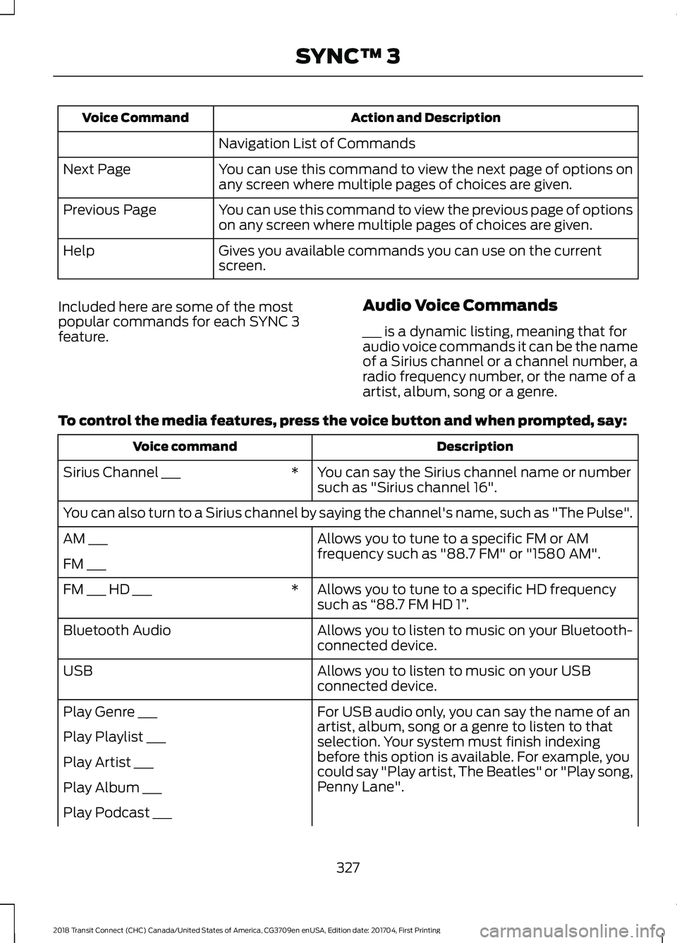 FORD TRANSIT CONNECT 2018 Owners Manual Action and Description
Voice Command
Navigation List of Commands
You can use this command to view the next page of options on
any screen where multiple pages of choices are given.
Next Page
You can us FORD TRANSIT CONNECT 2018 Owners Manual Action and Description
Voice Command
Navigation List of Commands
You can use this command to view the next page of options on
any screen where multiple pages of choices are given.
Next Page
You can us