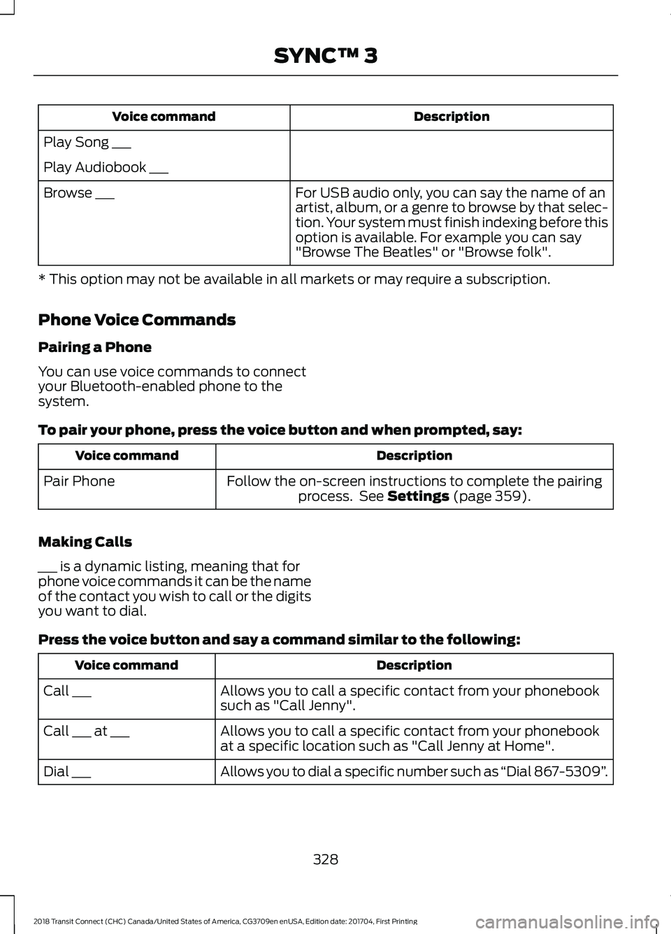 FORD TRANSIT CONNECT 2018 Owners Manual Description
Voice command
Play Song ___
Play Audiobook ___ For USB audio only, you can say the name of an
artist, album, or a genre to browse by that selec-
tion. Your system must finish indexing befo FORD TRANSIT CONNECT 2018 Owners Manual Description
Voice command
Play Song ___
Play Audiobook ___ For USB audio only, you can say the name of an
artist, album, or a genre to browse by that selec-
tion. Your system must finish indexing befo