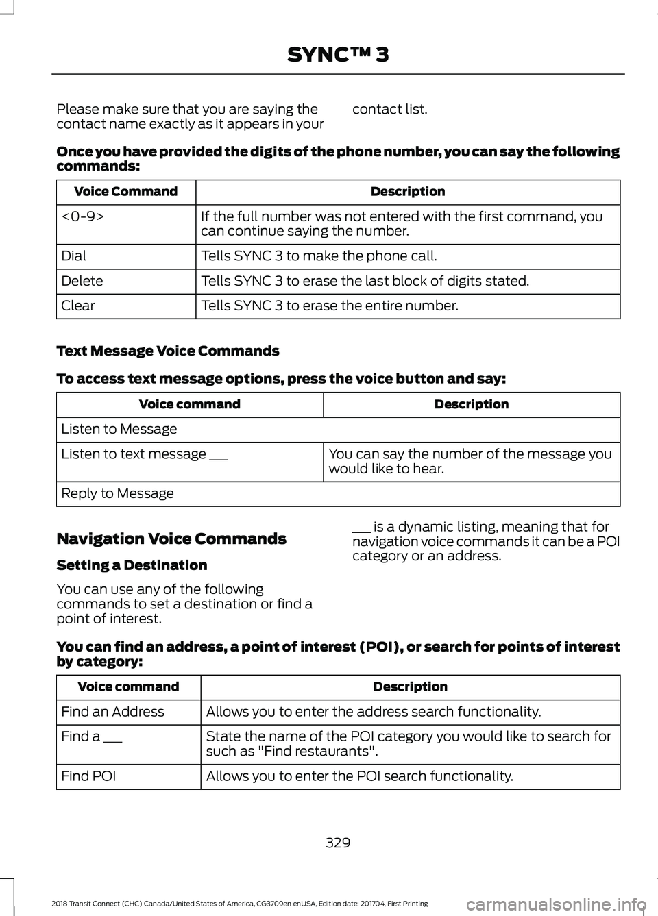 FORD TRANSIT CONNECT 2018 Owners Manual Please make sure that you are saying the
contact name exactly as it appears in your
contact list.
Once you have provided the digits of the phone number, you can say the following
commands: Description FORD TRANSIT CONNECT 2018 Owners Manual Please make sure that you are saying the
contact name exactly as it appears in your
contact list.
Once you have provided the digits of the phone number, you can say the following
commands: Description
