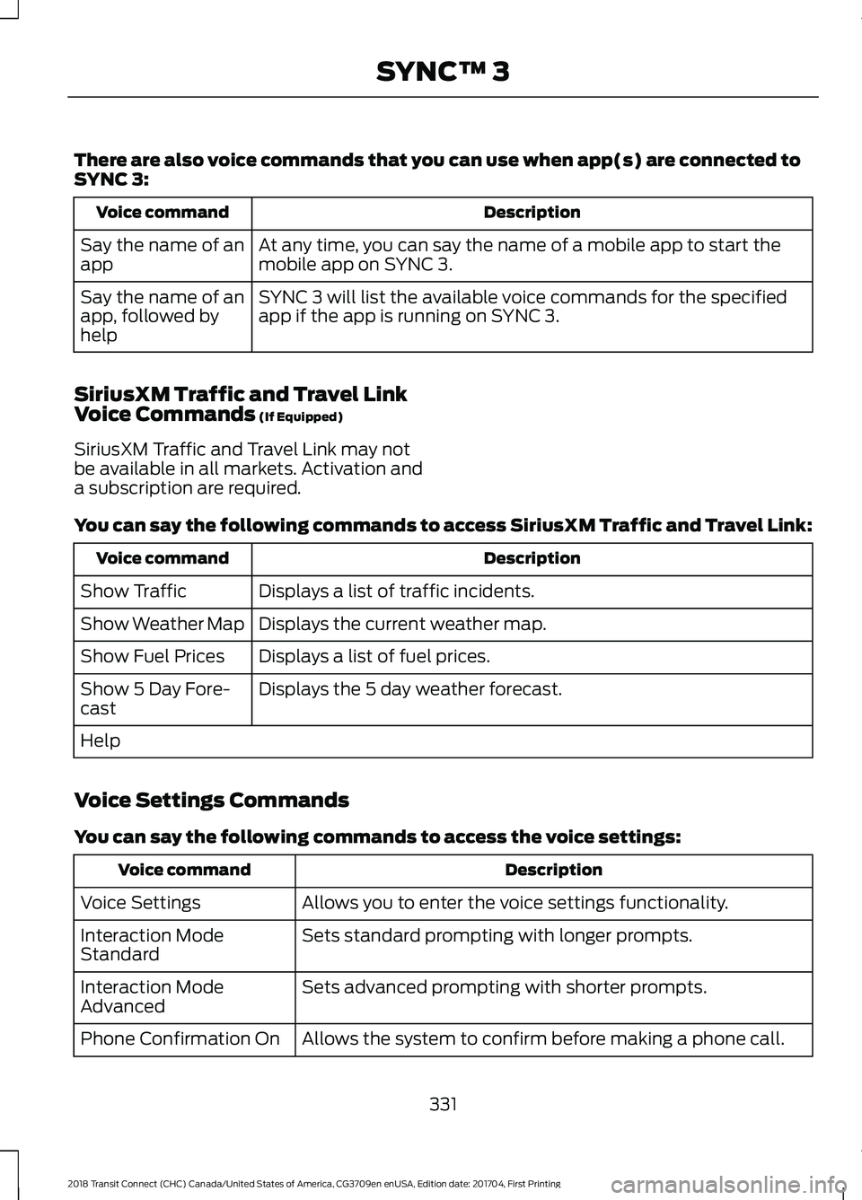 FORD TRANSIT CONNECT 2018 Owners Manual There are also voice commands that you can use when app(s) are connected to
SYNC 3:
Description
Voice command
At any time, you can say the name of a mobile app to start the
mobile app on SYNC 3.
Say t FORD TRANSIT CONNECT 2018 Owners Manual There are also voice commands that you can use when app(s) are connected to
SYNC 3:
Description
Voice command
At any time, you can say the name of a mobile app to start the
mobile app on SYNC 3.
Say t