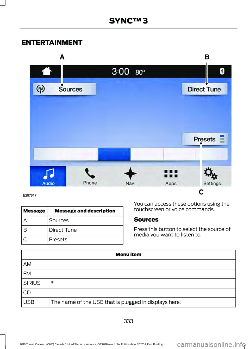 FORD TRANSIT CONNECT 2018 Owners Manual ENTERTAINMENT
Message and description
Message
Sources
A
Direct Tune
B
Presets
C You can access these options using the
touchscreen or voice commands.
Sources
Press this button to select the source of
FORD TRANSIT CONNECT 2018 Owners Manual ENTERTAINMENT
Message and description
Message
Sources
A
Direct Tune
B
Presets
C You can access these options using the
touchscreen or voice commands.
Sources
Press this button to select the source of