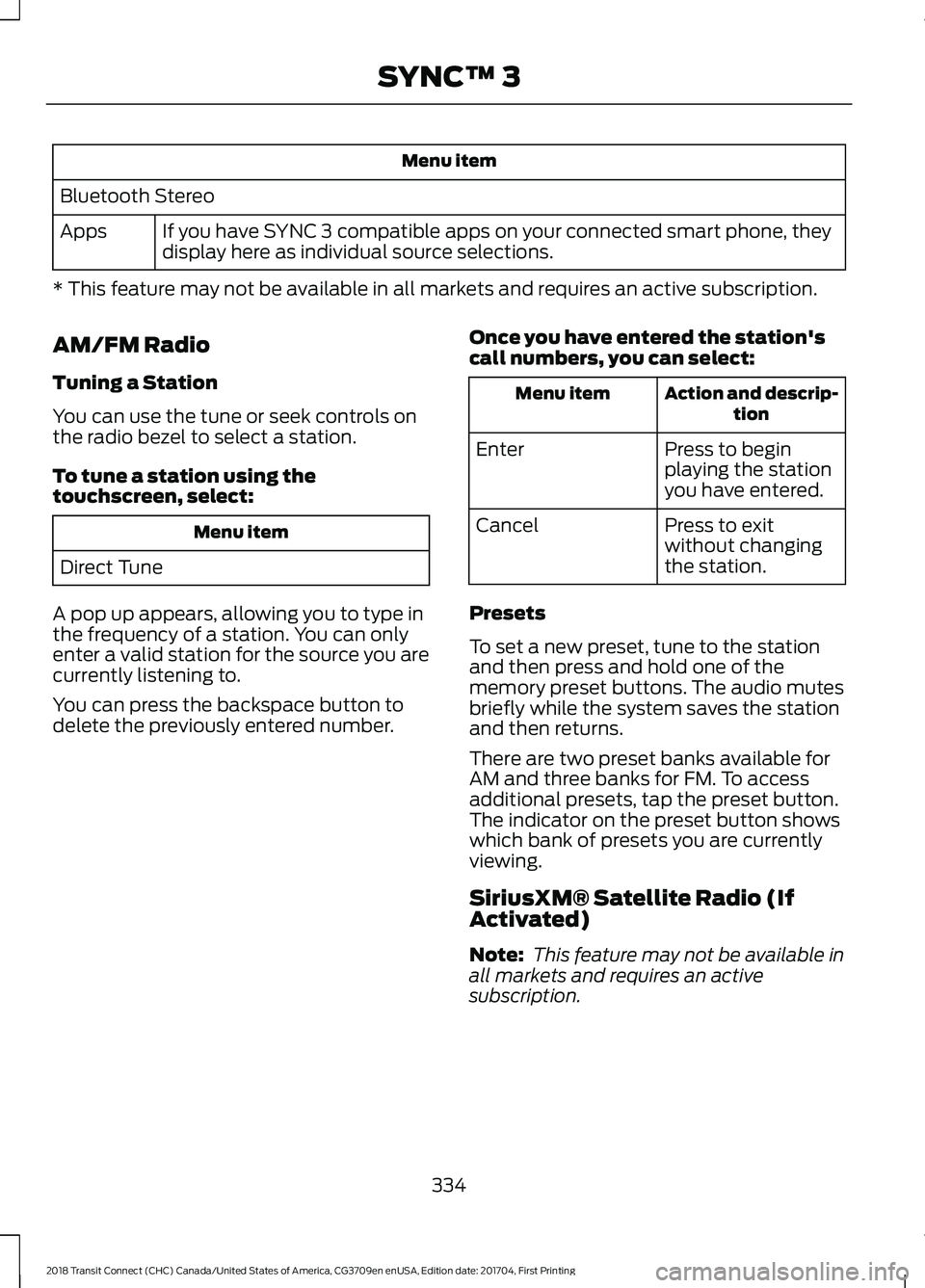 FORD TRANSIT CONNECT 2018 Owners Manual Menu item
Bluetooth Stereo If you have SYNC 3 compatible apps on your connected smart phone, they
display here as individual source selections.
Apps
* This feature may not be available in all markets FORD TRANSIT CONNECT 2018 Owners Manual Menu item
Bluetooth Stereo If you have SYNC 3 compatible apps on your connected smart phone, they
display here as individual source selections.
Apps
* This feature may not be available in all markets