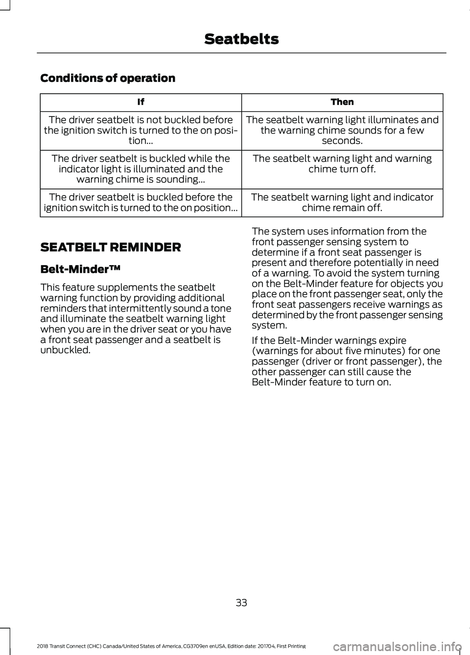 FORD TRANSIT CONNECT 2018 Owners Guide Conditions of operation
Then
If
The seatbelt warning light illuminates andthe warning chime sounds for a few seconds.
The driver seatbelt is not buckled before
the ignition switch is turned to the on FORD TRANSIT CONNECT 2018 Owners Guide Conditions of operation
Then
If
The seatbelt warning light illuminates andthe warning chime sounds for a few seconds.
The driver seatbelt is not buckled before
the ignition switch is turned to the on