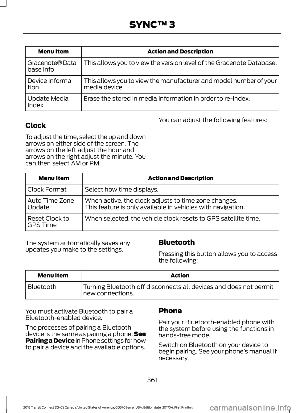FORD TRANSIT CONNECT 2018  Owners Manual Action and Description
Menu Item
This allows you to view the version level of the Gracenote Database.
Gracenote® Data-
base Info
This allows you to view the manufacturer and model number of your
medi