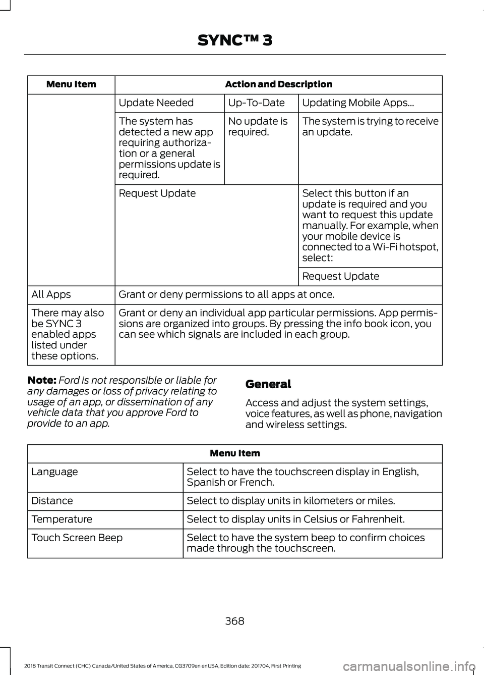 FORD TRANSIT CONNECT 2018 Owners Manual Action and Description
Menu Item
Updating Mobile Apps\b
Up-To-Date
Update Needed
The system is trying to receive
an update.
No update is
required.
The system has
detected a new app
requiring authoriza FORD TRANSIT CONNECT 2018 Owners Manual Action and Description
Menu Item
Updating Mobile Apps\b
Up-To-Date
Update Needed
The system is trying to receive
an update.
No update is
required.
The system has
detected a new app
requiring authoriza