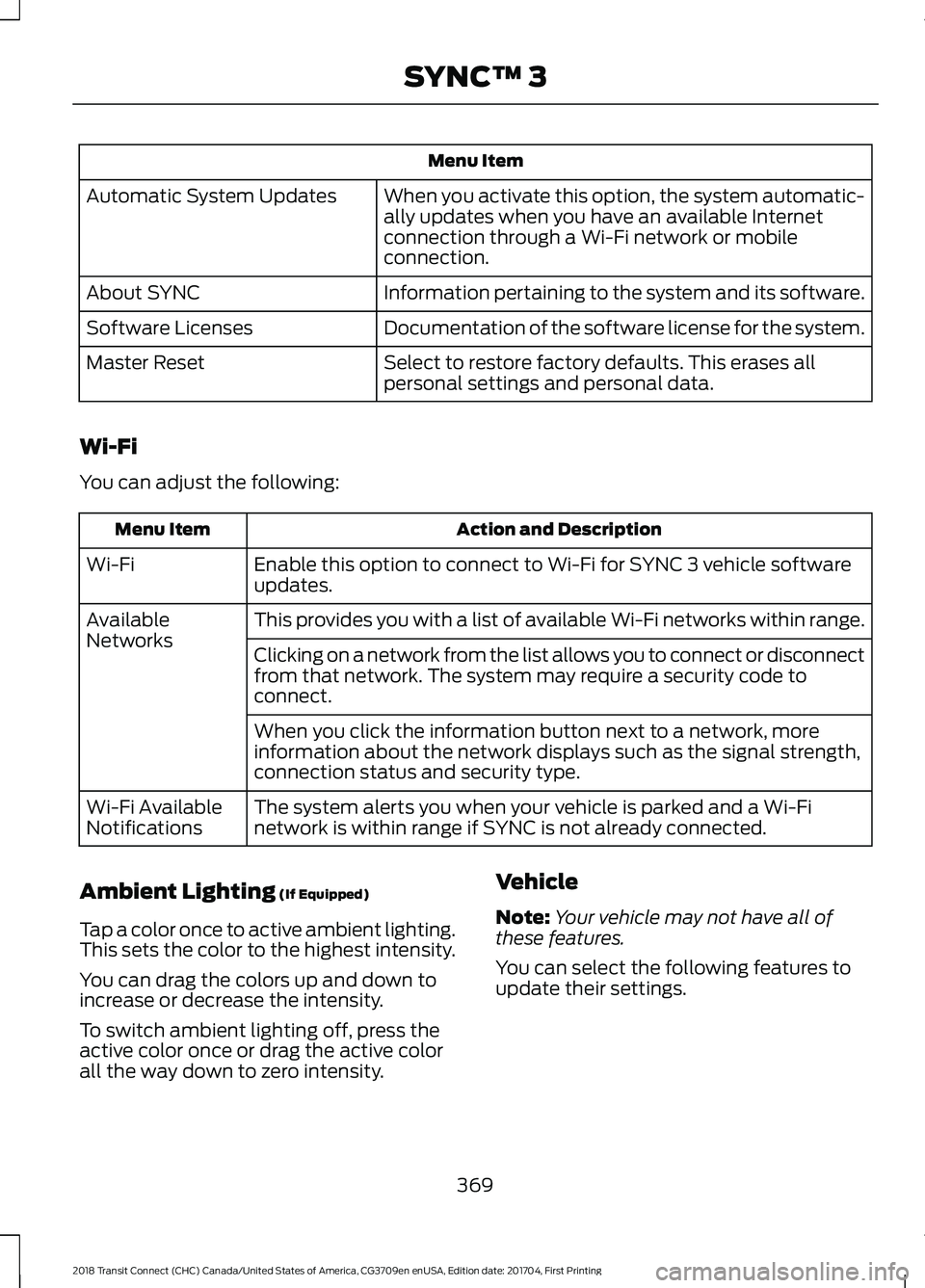 FORD TRANSIT CONNECT 2018 Owners Manual Menu Item
When you activate this option, the system automatic-
ally updates when you have an available Internet
connection through a Wi-Fi network or mobile
connection.
Automatic System Updates
Inform FORD TRANSIT CONNECT 2018 Owners Manual Menu Item
When you activate this option, the system automatic-
ally updates when you have an available Internet
connection through a Wi-Fi network or mobile
connection.
Automatic System Updates
Inform
