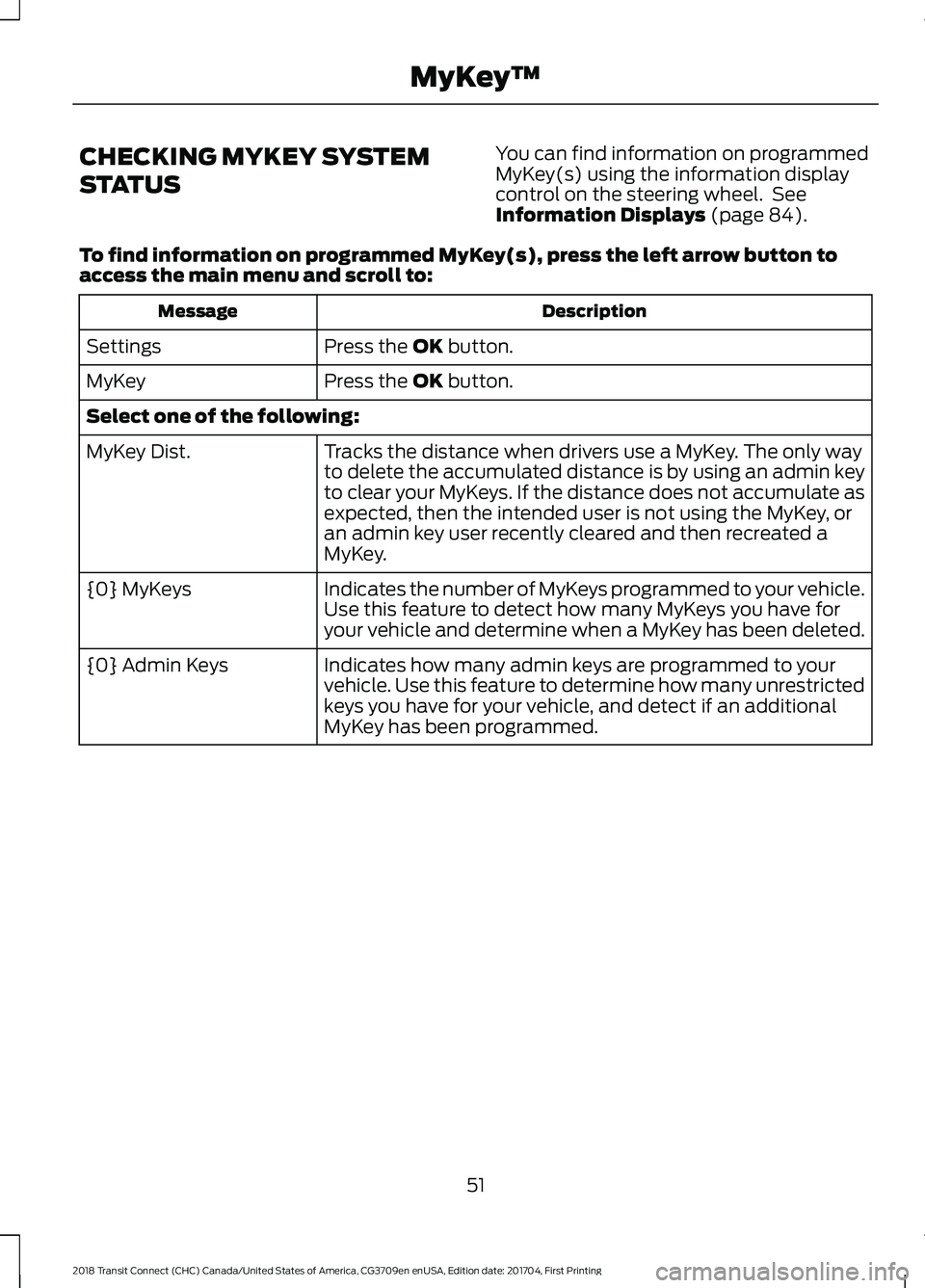 FORD TRANSIT CONNECT 2018 Owners Manual CHECKING MYKEY SYSTEM
STATUS
You can find information on programmed
MyKey(s) using the information display
control on the steering wheel. See
Information Displays (page 84).
To find information on pr FORD TRANSIT CONNECT 2018 Owners Manual CHECKING MYKEY SYSTEM
STATUS
You can find information on programmed
MyKey(s) using the information display
control on the steering wheel. See
Information Displays (page 84).
To find information on pr