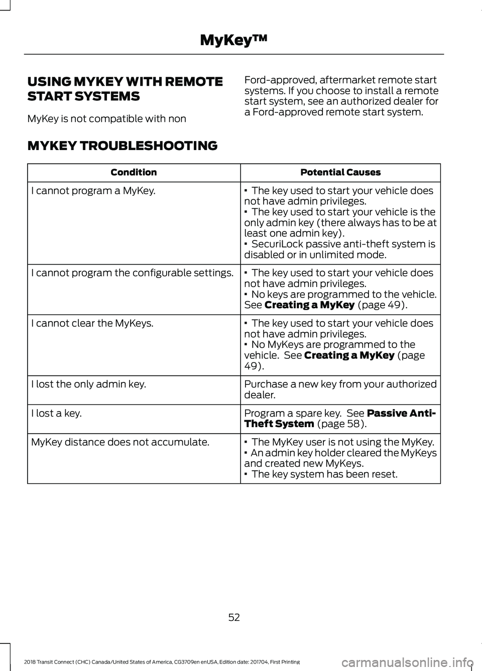 FORD TRANSIT CONNECT 2018 Owners Manual USING MYKEY WITH REMOTE
START SYSTEMS
MyKey is not compatible with non
Ford-approved, aftermarket remote start
systems. If you choose to install a remote
start system, see an authorized dealer for
a F FORD TRANSIT CONNECT 2018 Owners Manual USING MYKEY WITH REMOTE
START SYSTEMS
MyKey is not compatible with non
Ford-approved, aftermarket remote start
systems. If you choose to install a remote
start system, see an authorized dealer for
a F