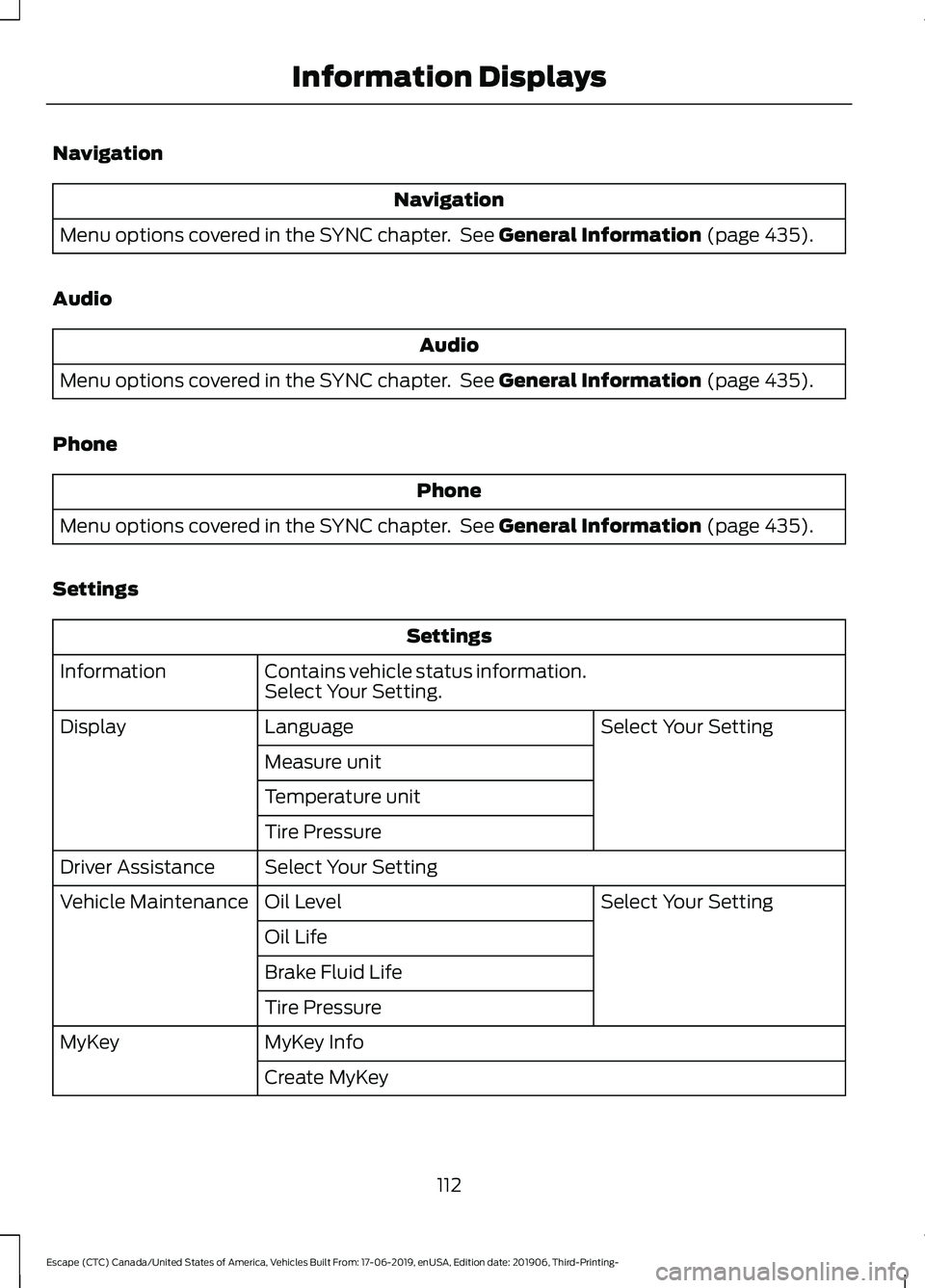 FORD ESCAPE 2020  Owners Manual Navigation
Navigation
Menu options covered in the SYNC chapter.  See General Information (page 435).
Audio Audio
Menu options covered in the SYNC chapter.  See 
General Information (page 435).
Phone P