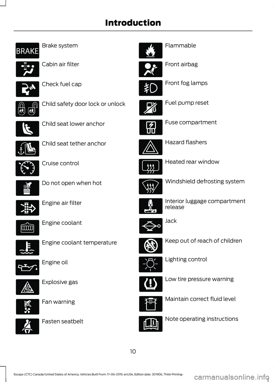 FORD ESCAPE 2020  Owners Manual Brake system
Cabin air filter
Check fuel cap
Child safety door lock or unlock
Child seat lower anchor
Child seat tether anchor
Cruise control
Do not open when hot
Engine air filter
Engine coolant
Engi
