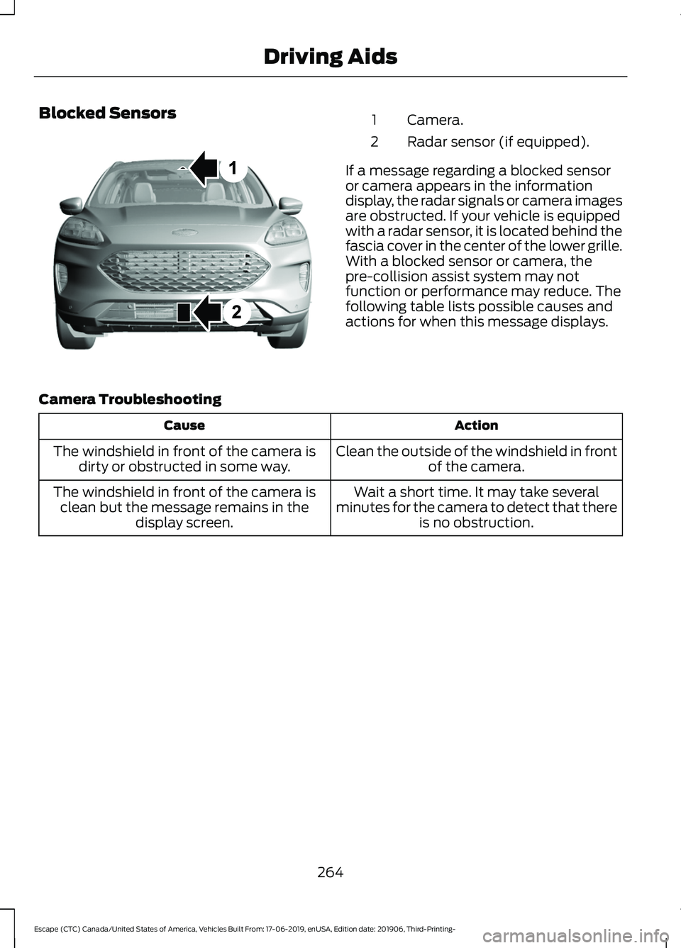 FORD ESCAPE 2020 Service Manual Blocked Sensors
Camera.
1
Radar sensor (if equipped).
2
If a message regarding a blocked sensor
or camera appears in the information
display, the radar signals or camera images
are obstructed. If your FORD ESCAPE 2020 Service Manual Blocked Sensors
Camera.
1
Radar sensor (if equipped).
2
If a message regarding a blocked sensor
or camera appears in the information
display, the radar signals or camera images
are obstructed. If your