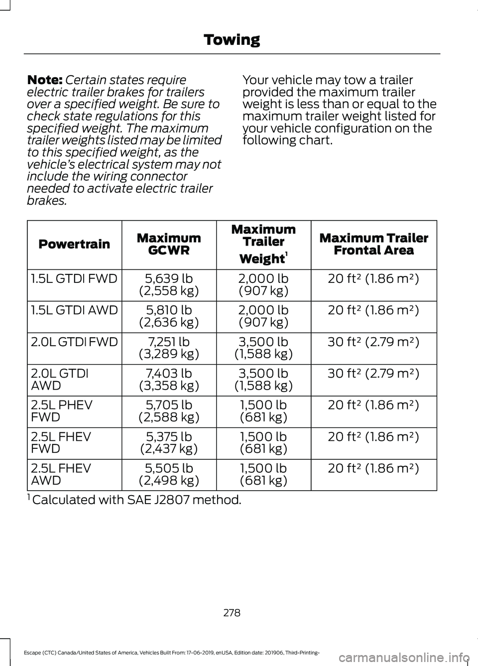 FORD ESCAPE 2020 Owners Manual Note:
Certain states require
electric trailer brakes for trailers
over a specified weight. Be sure to
check state regulations for this
specified weight. The maximum
trailer weights listed may be limit FORD ESCAPE 2020 Owners Manual Note:
Certain states require
electric trailer brakes for trailers
over a specified weight. Be sure to
check state regulations for this
specified weight. The maximum
trailer weights listed may be limit