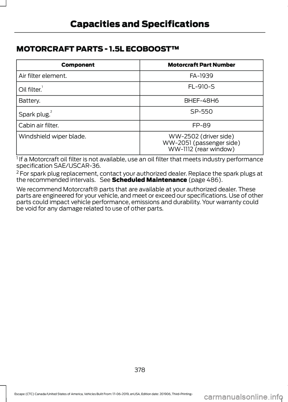 FORD ESCAPE 2020  Owners Manual MOTORCRAFT PARTS - 1.5L ECOBOOST™
Motorcraft Part Number
Component
FA-1939
Air filter element.
FL-910-S
Oil filter. 1
BHEF-48H6
Battery.
SP-550
Spark plug. 2
FP-89
Cabin air filter.
WW-2502 (driver 