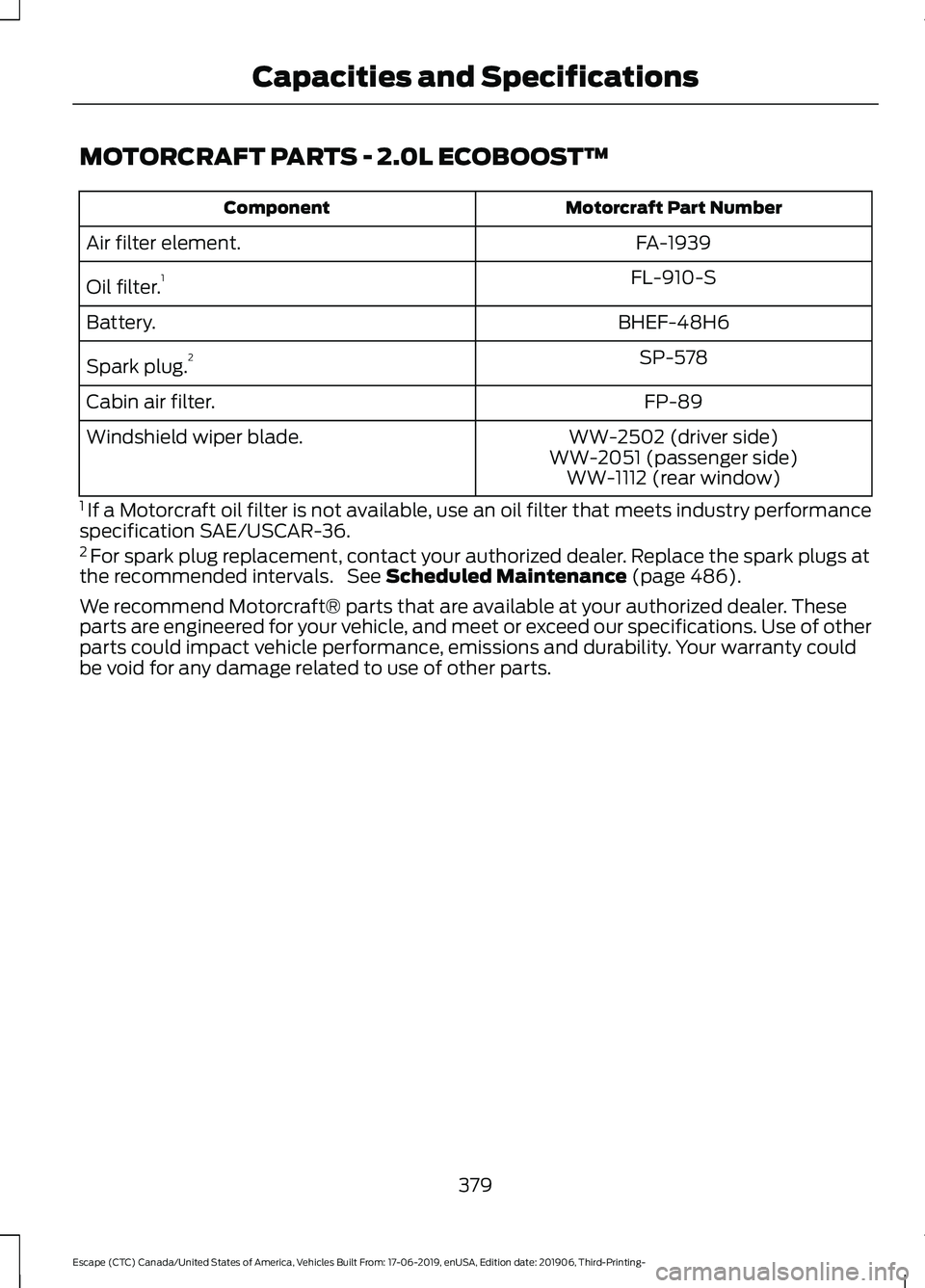 FORD ESCAPE 2020  Owners Manual MOTORCRAFT PARTS - 2.0L ECOBOOST™
Motorcraft Part Number
Component
FA-1939
Air filter element.
FL-910-S
Oil filter. 1
BHEF-48H6
Battery.
SP-578
Spark plug. 2
FP-89
Cabin air filter.
WW-2502 (driver 